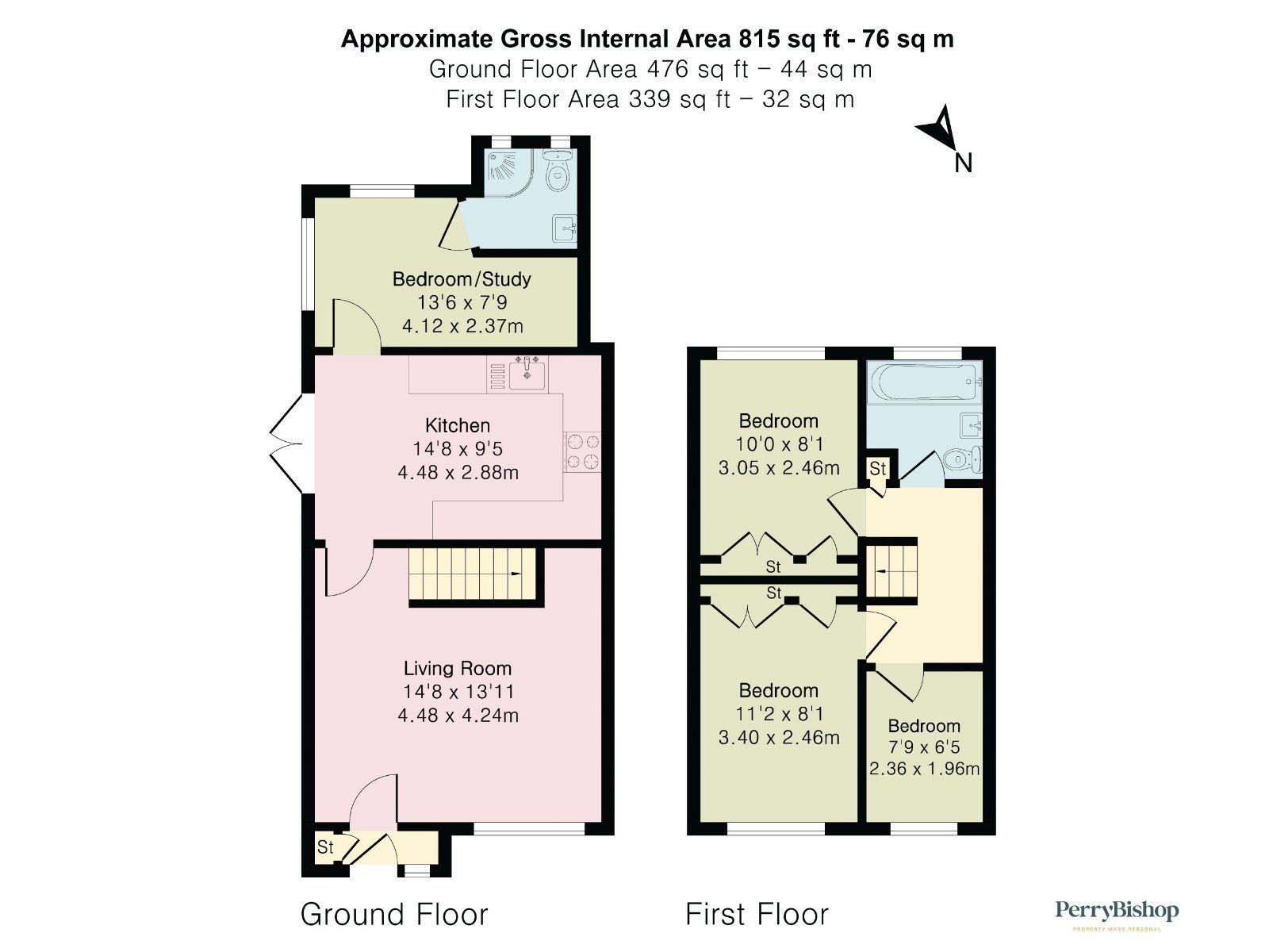 Property EPC 1
