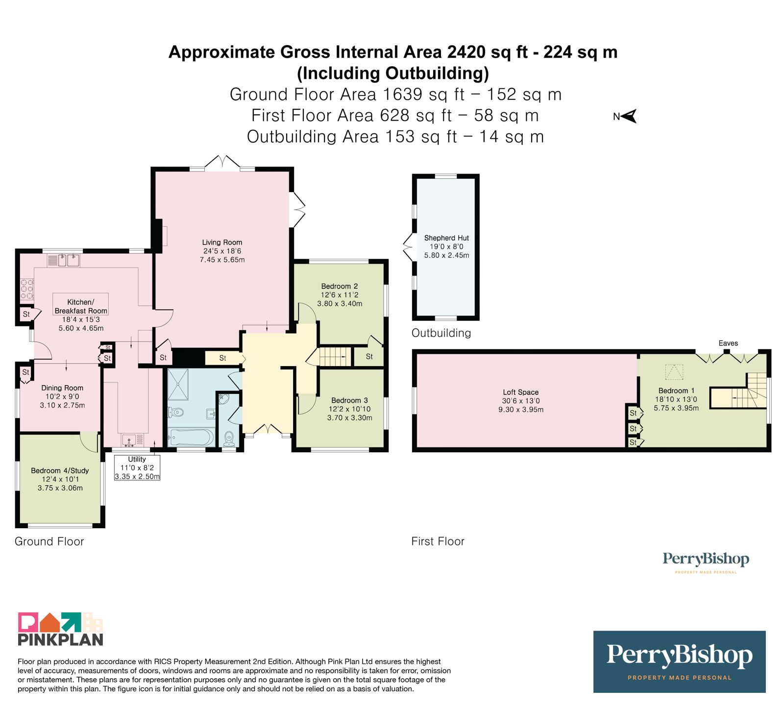 Property EPC 1