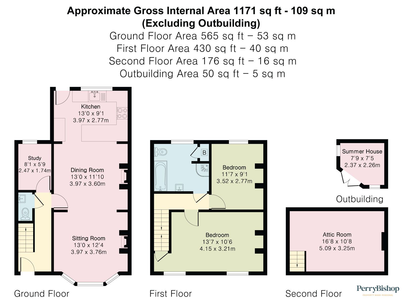 Property EPC 1