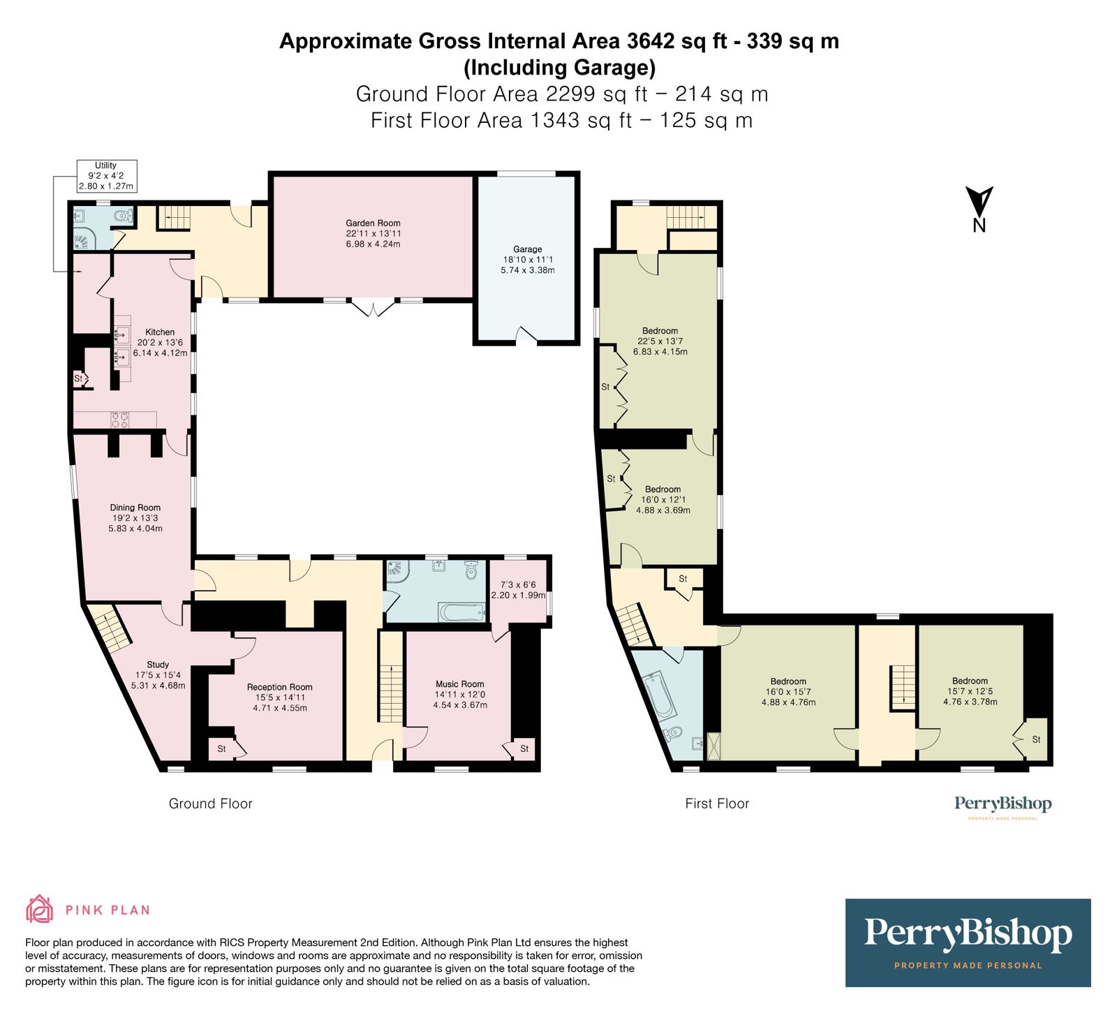 Property EPC 1