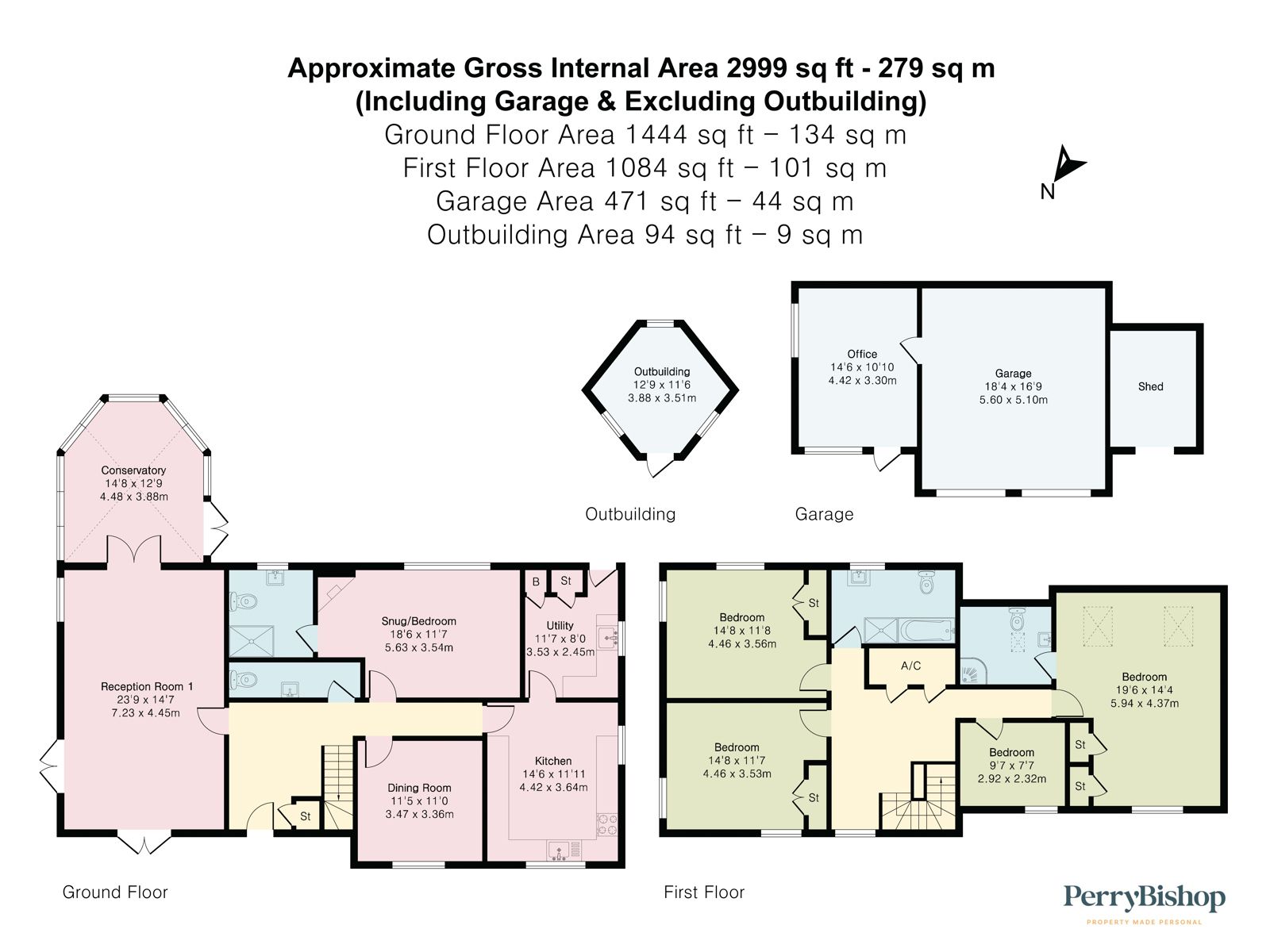 Property EPC 1