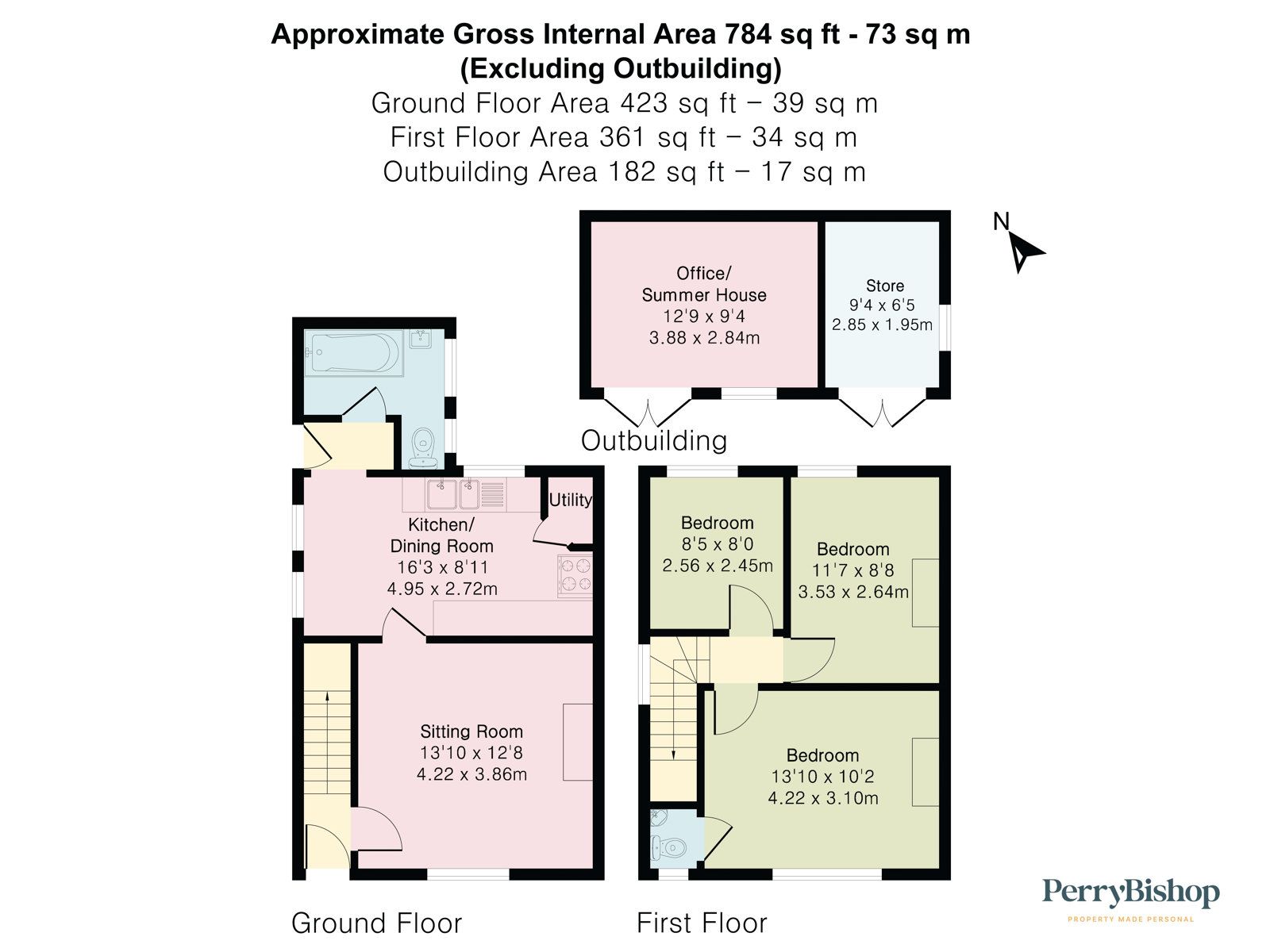 Property EPC 1