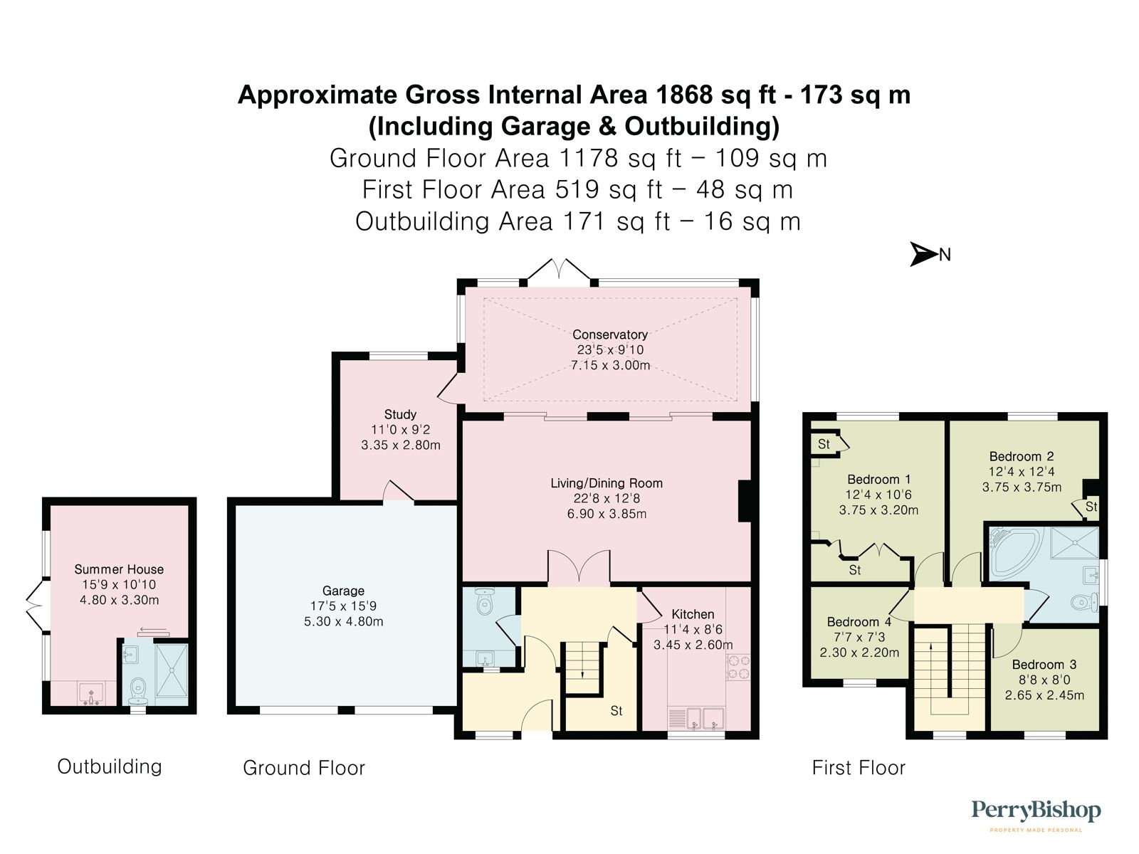 Property EPC 1