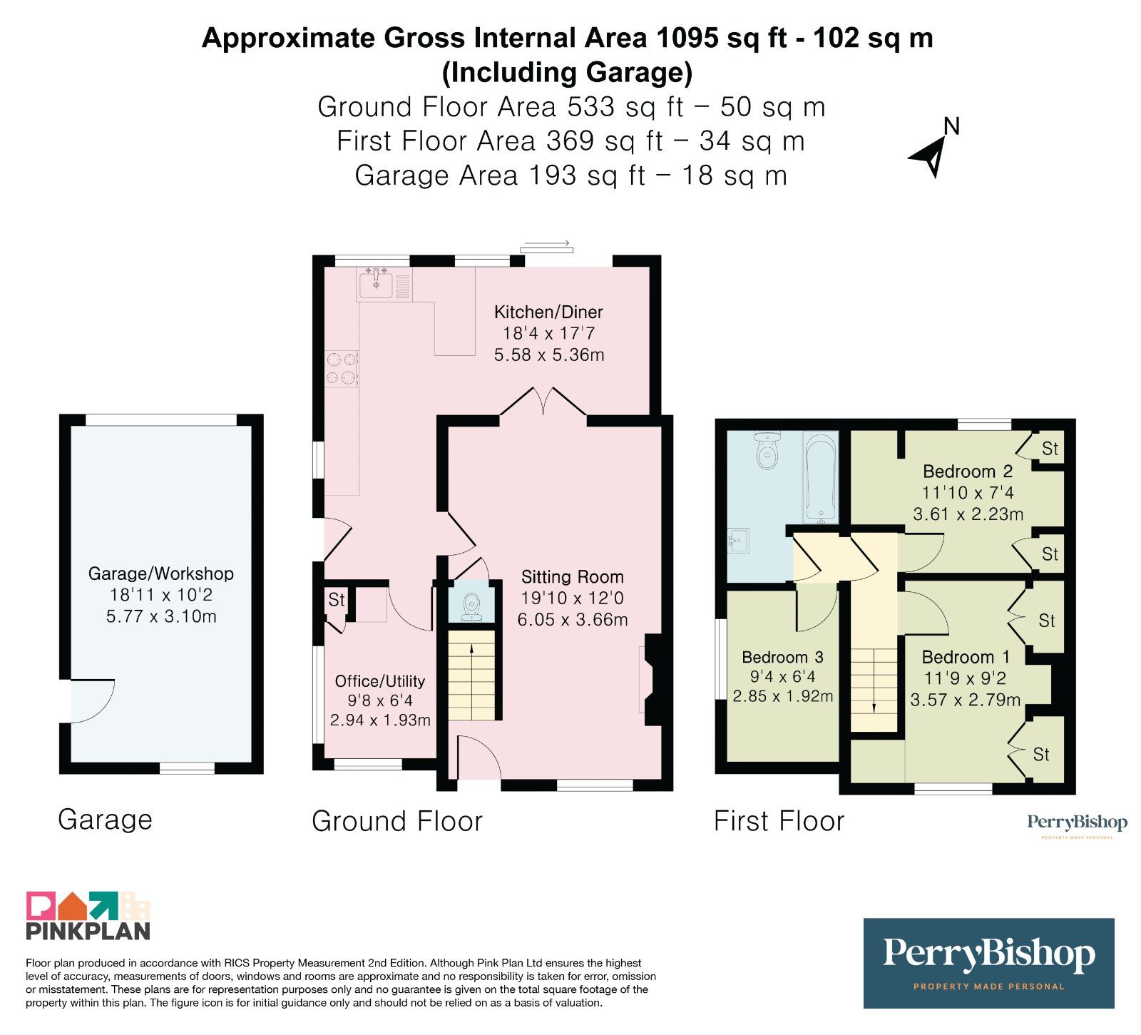 Property EPC 1