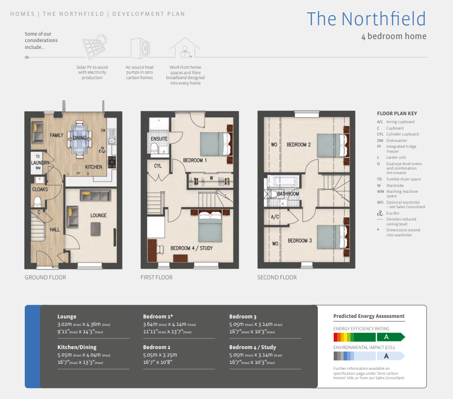 Property Floorplans 1