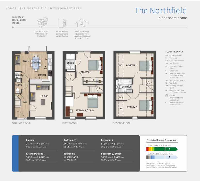 Property Floorplans 1