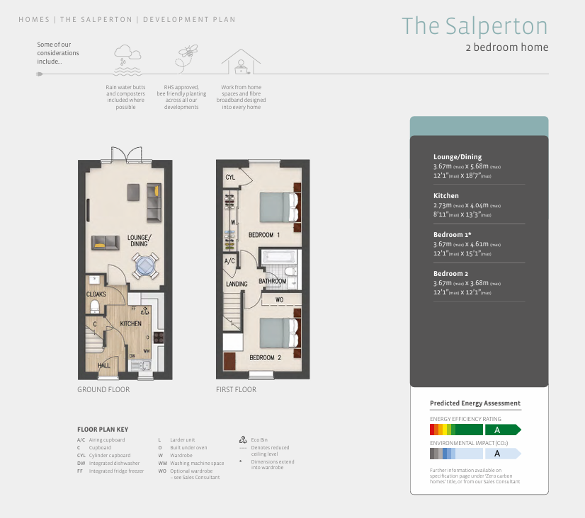 Property Floorplans 1