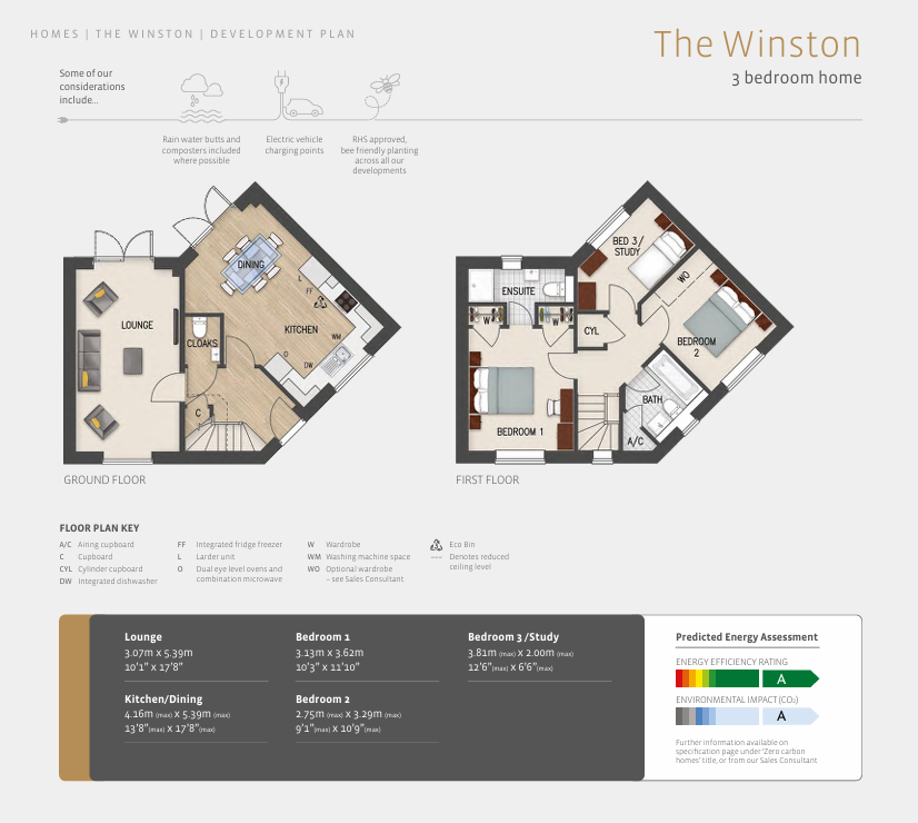 Property Floorplans 1