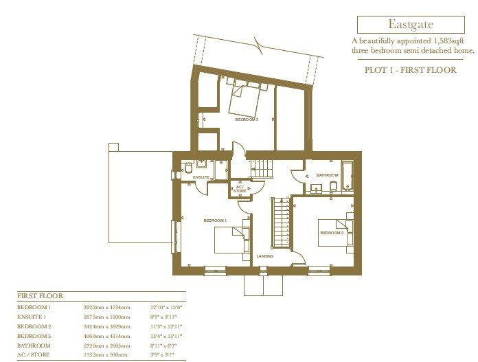 Property EPC 2