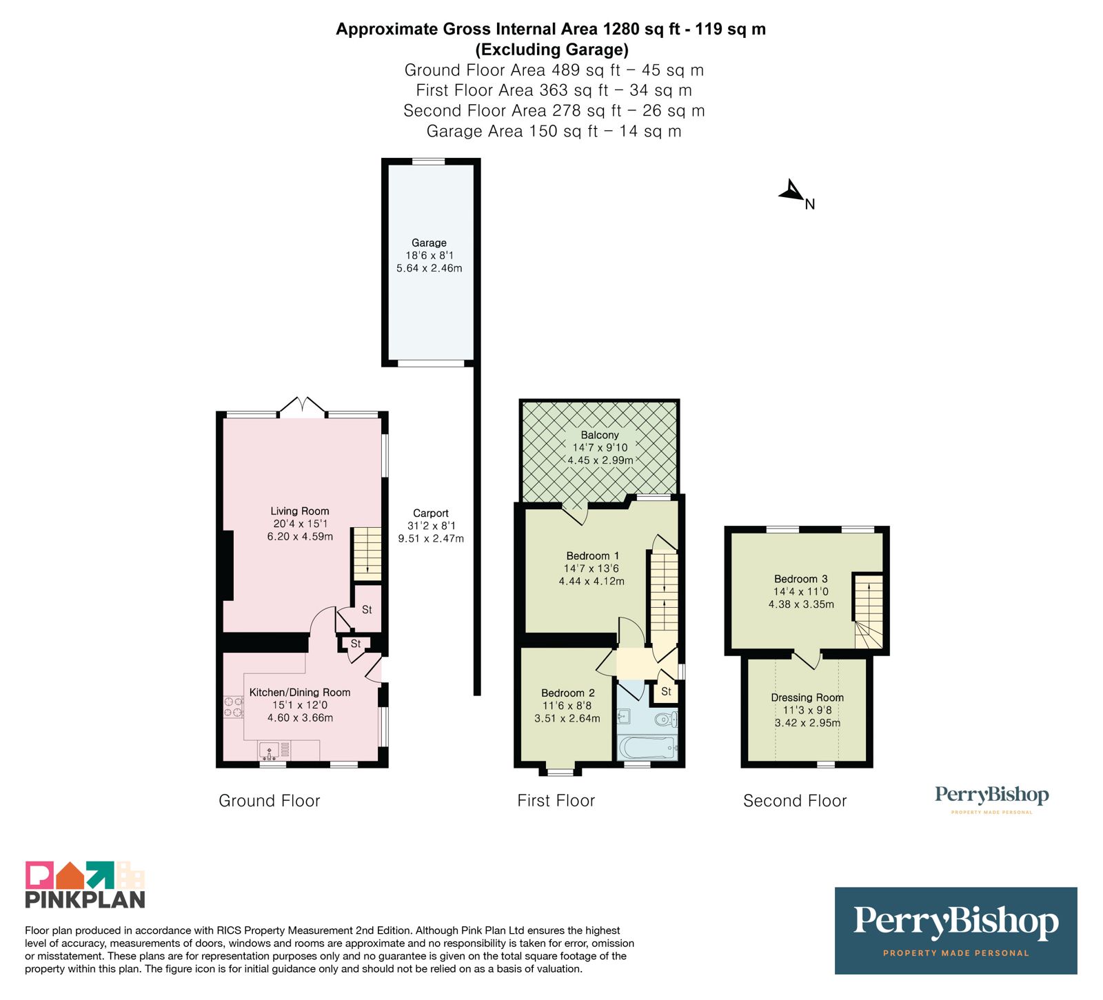 Property EPC 1