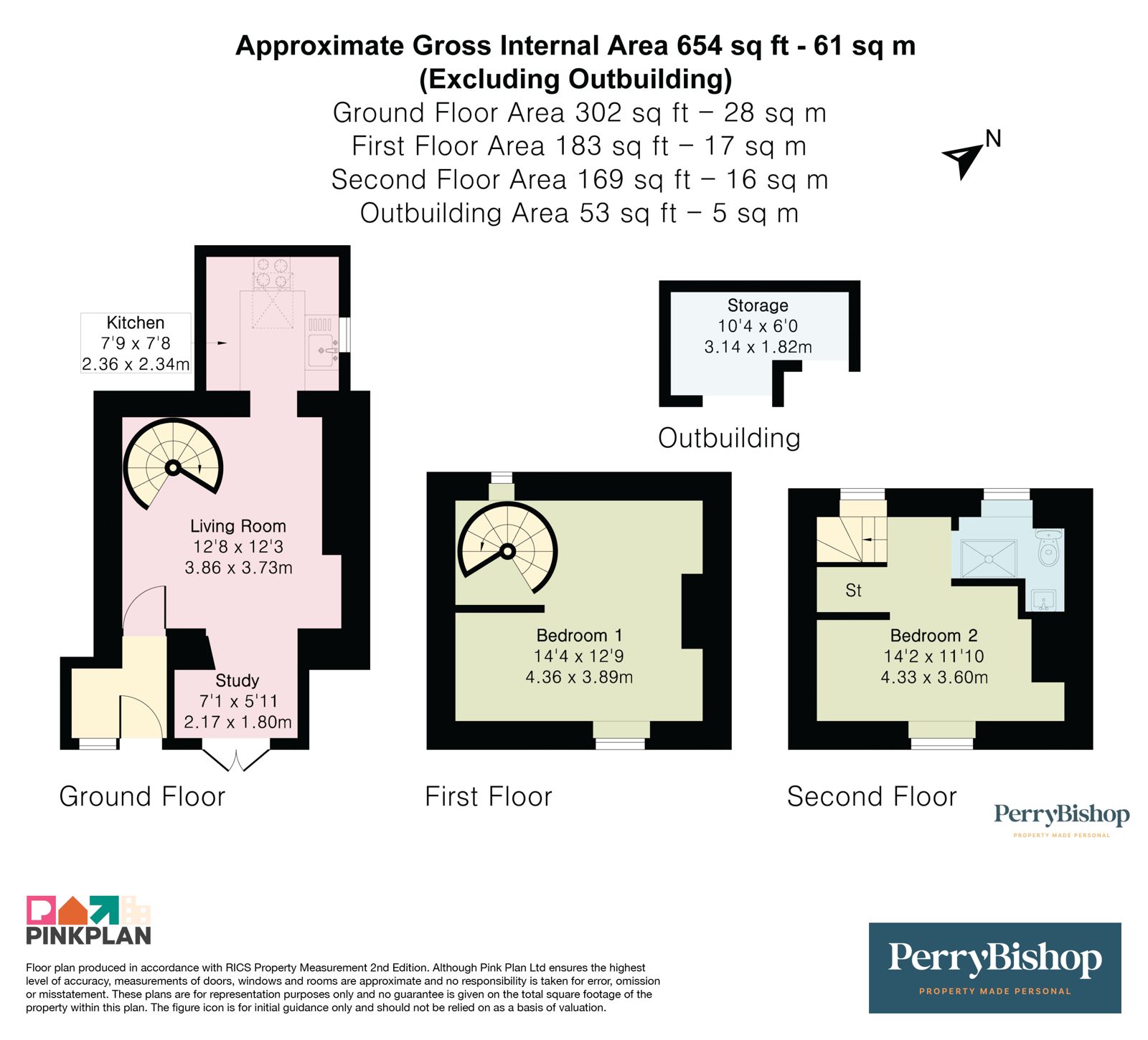 Property EPC 1
