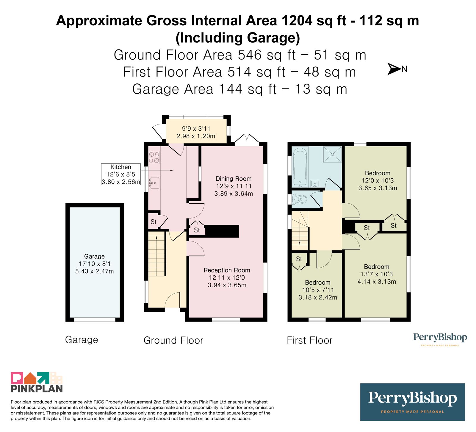 Property EPC 1