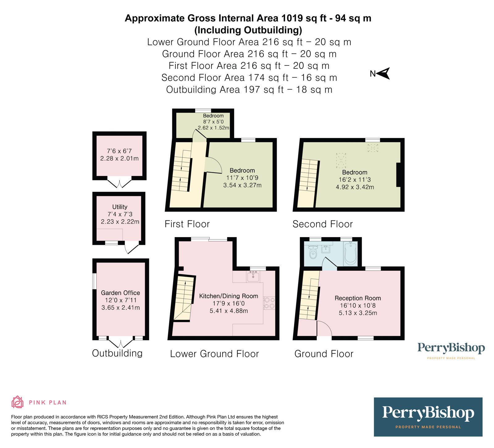 Property EPC 1