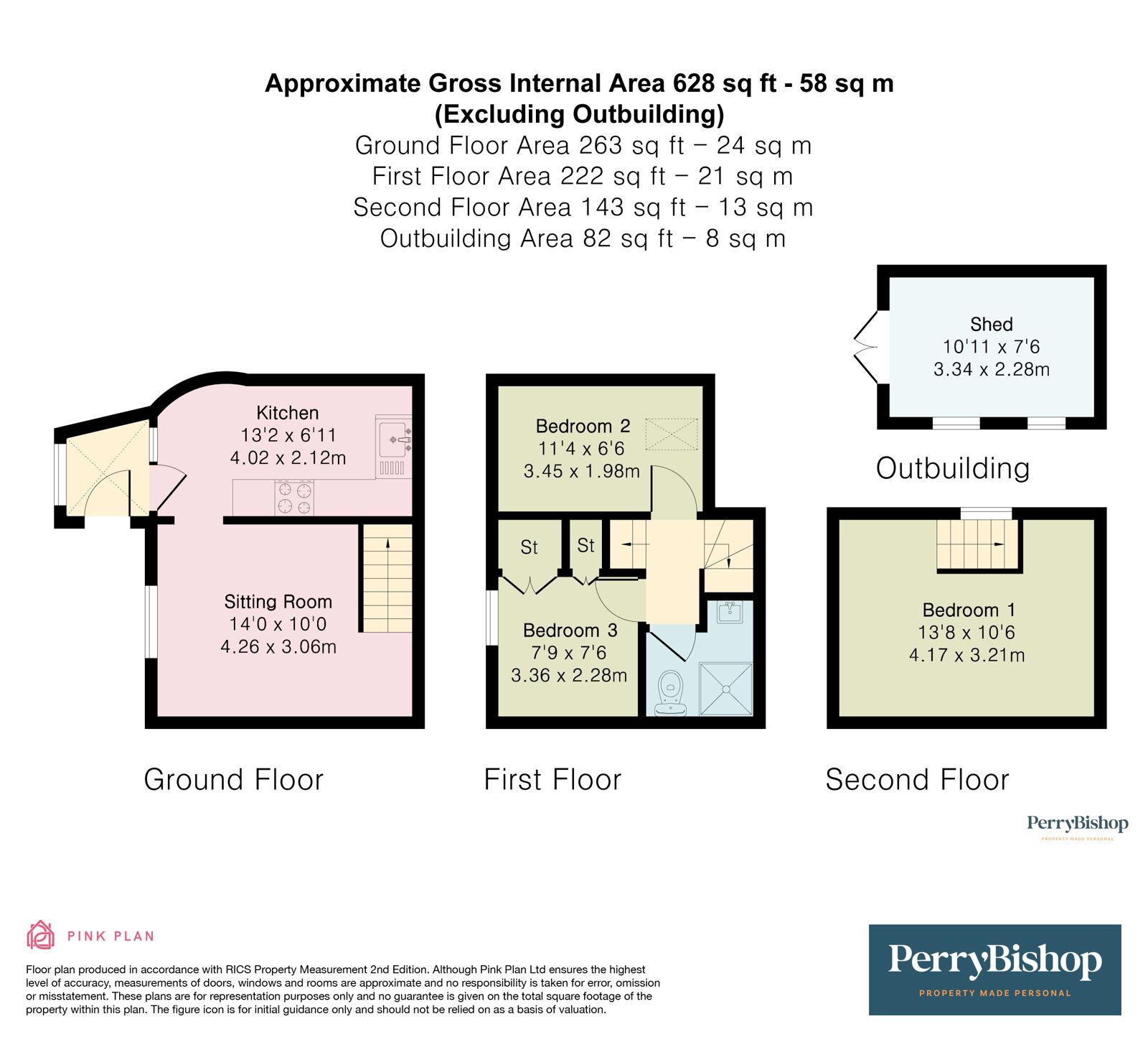 Property EPC 2