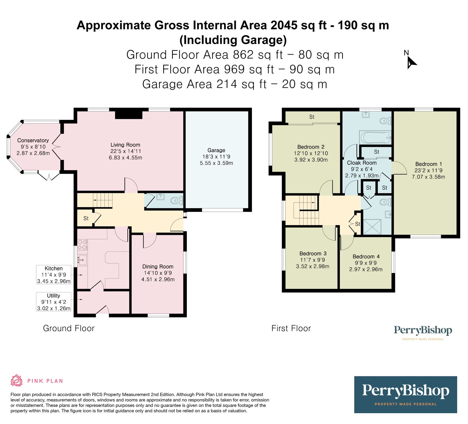 Property EPC 1