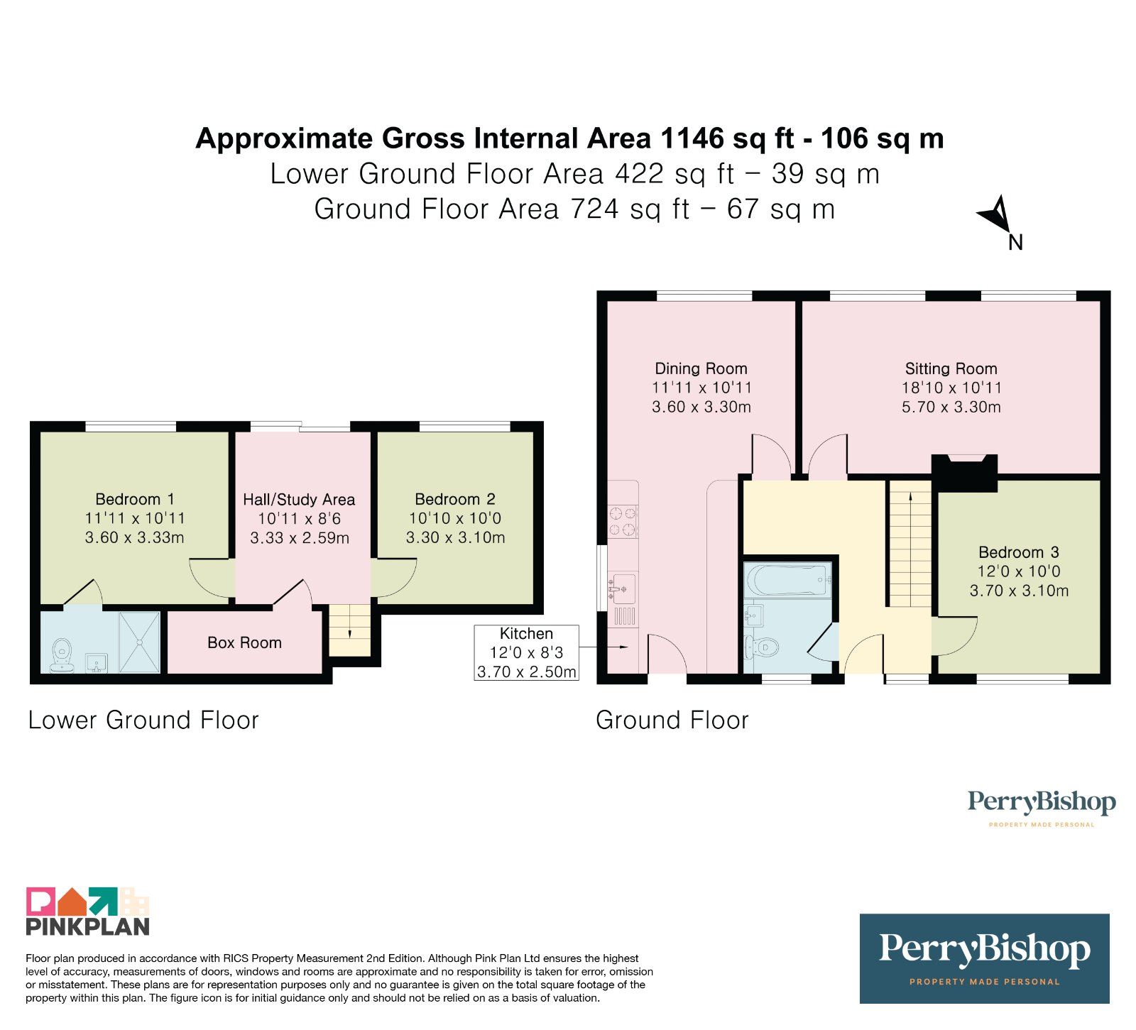 Property EPC 1