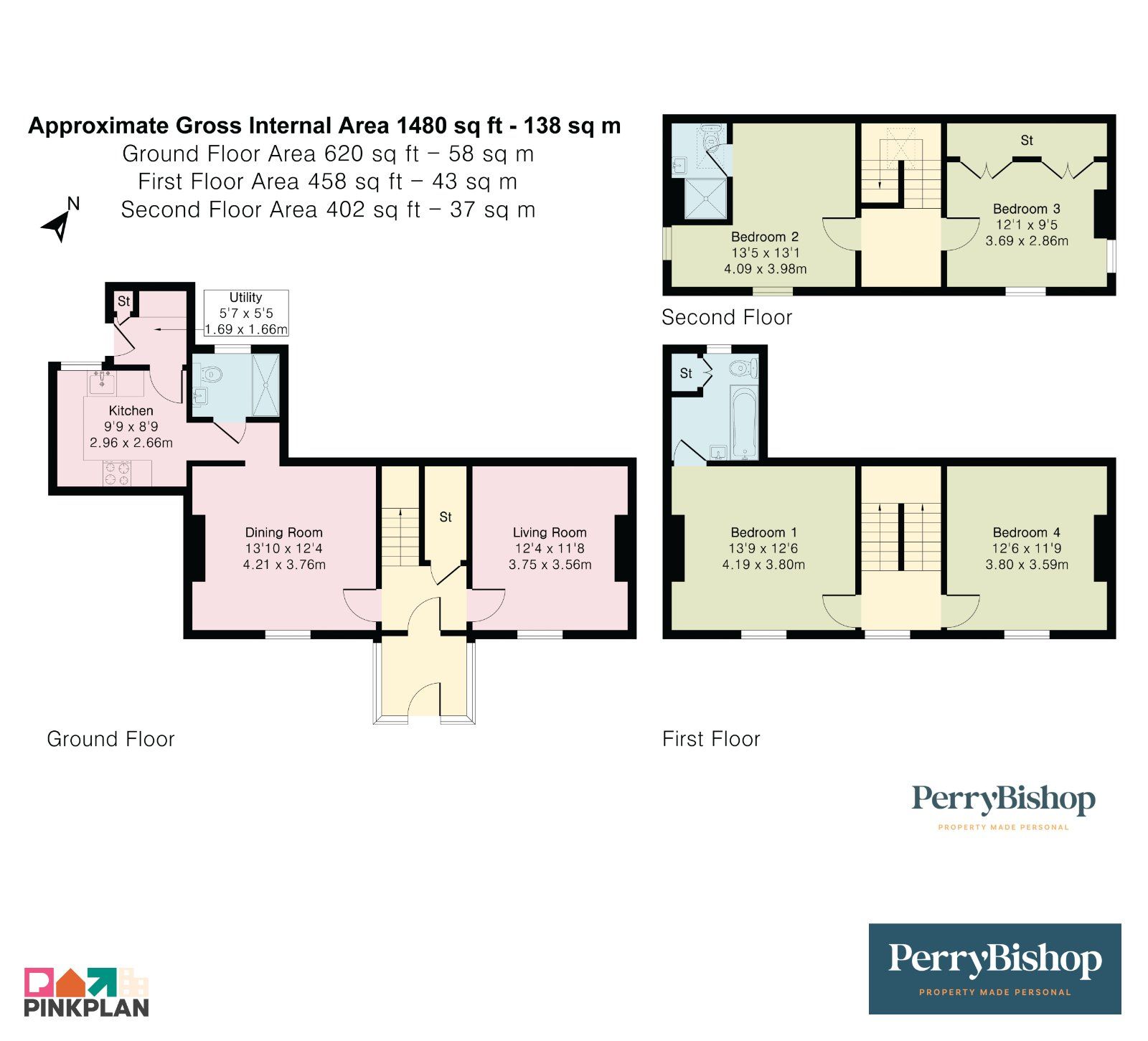 Property EPC 1
