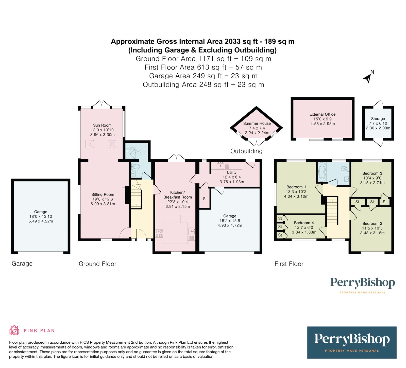 Property EPC 1