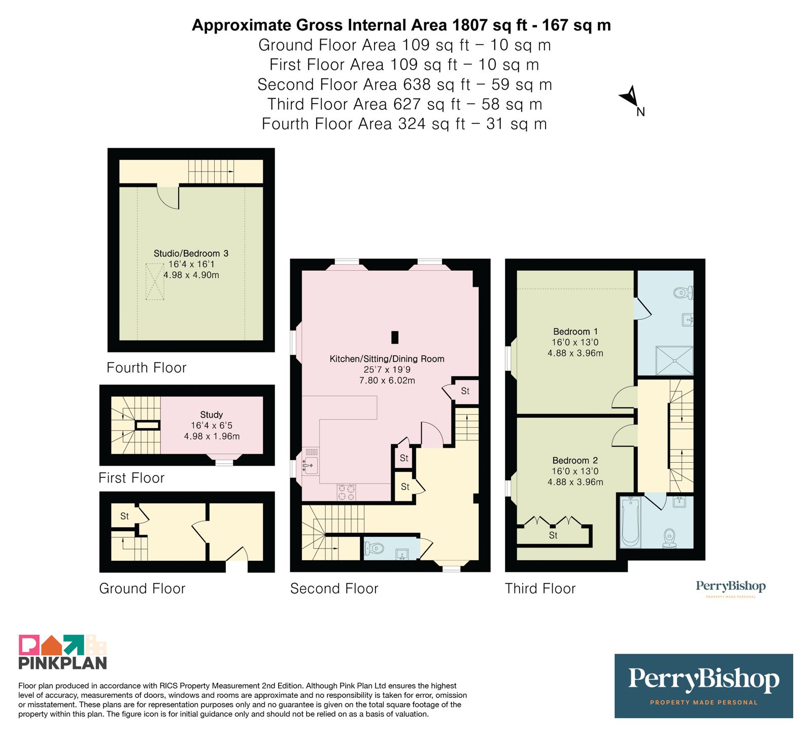 Property EPC 1