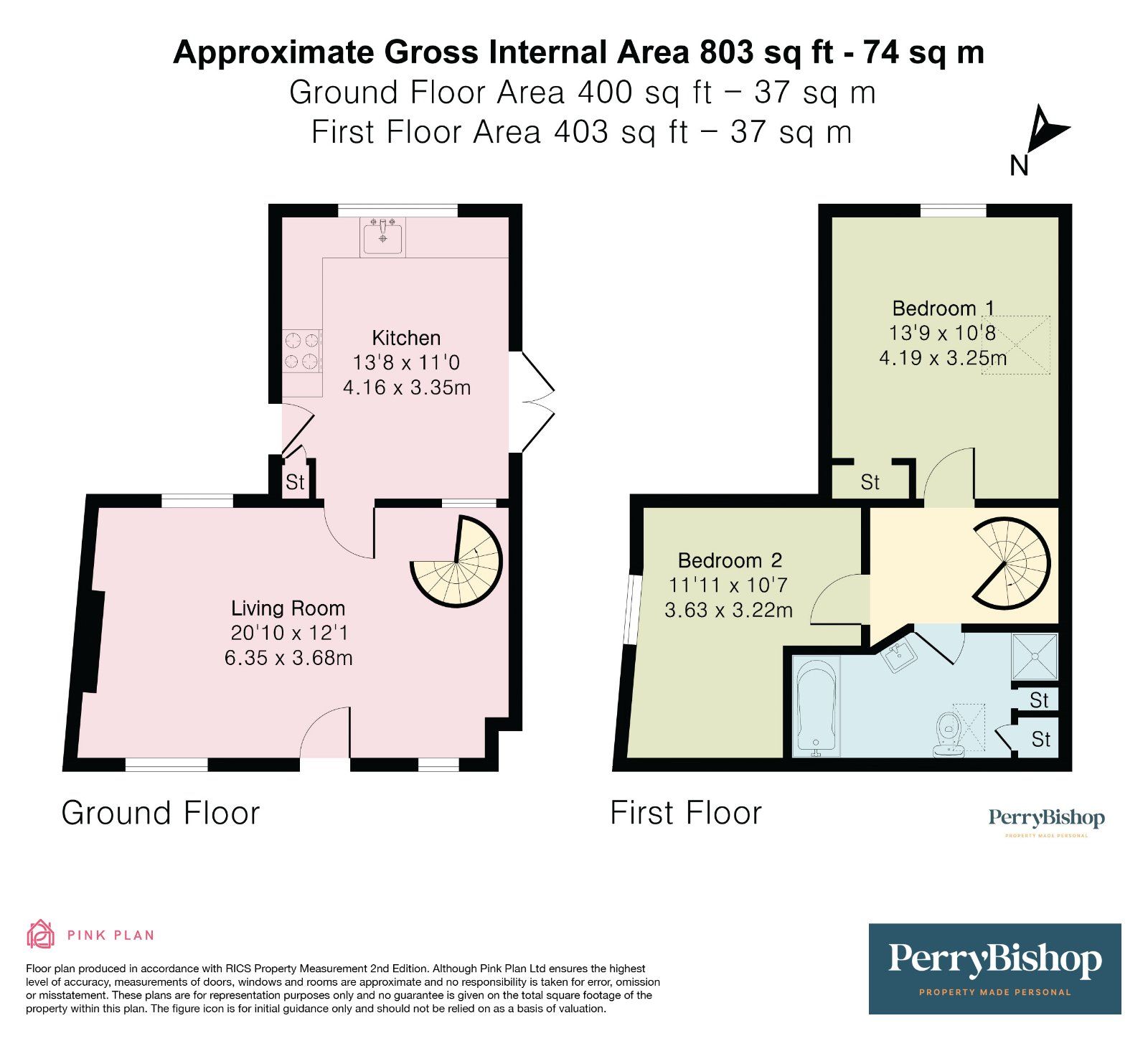 Property EPC 1
