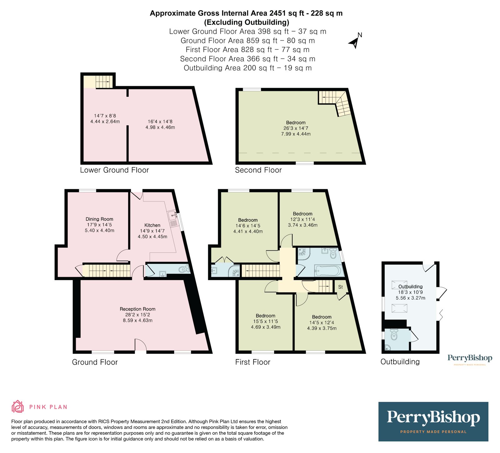 Property EPC 1