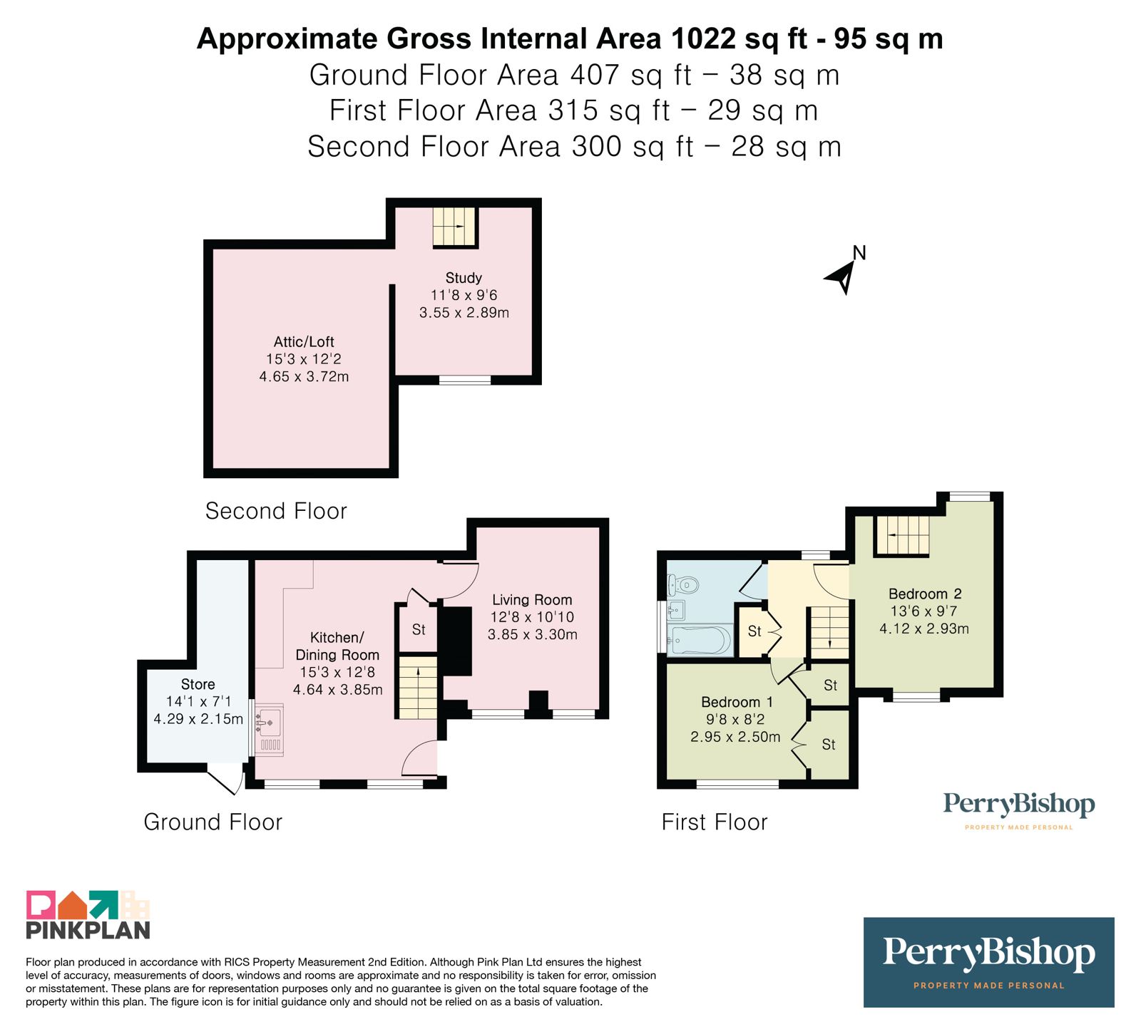 Property EPC 1