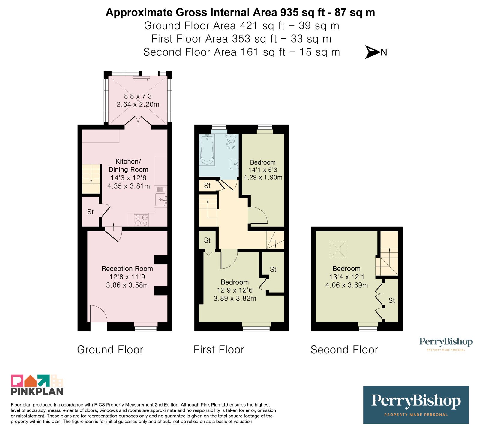 Property EPC 1