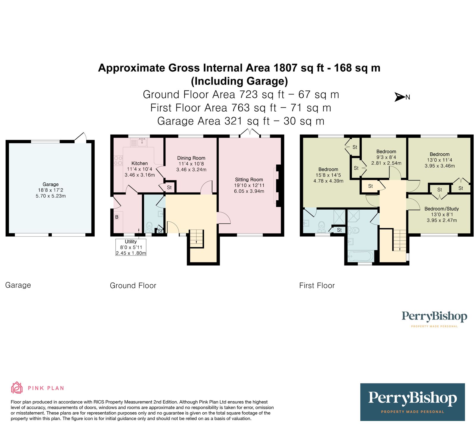 Property EPC 1