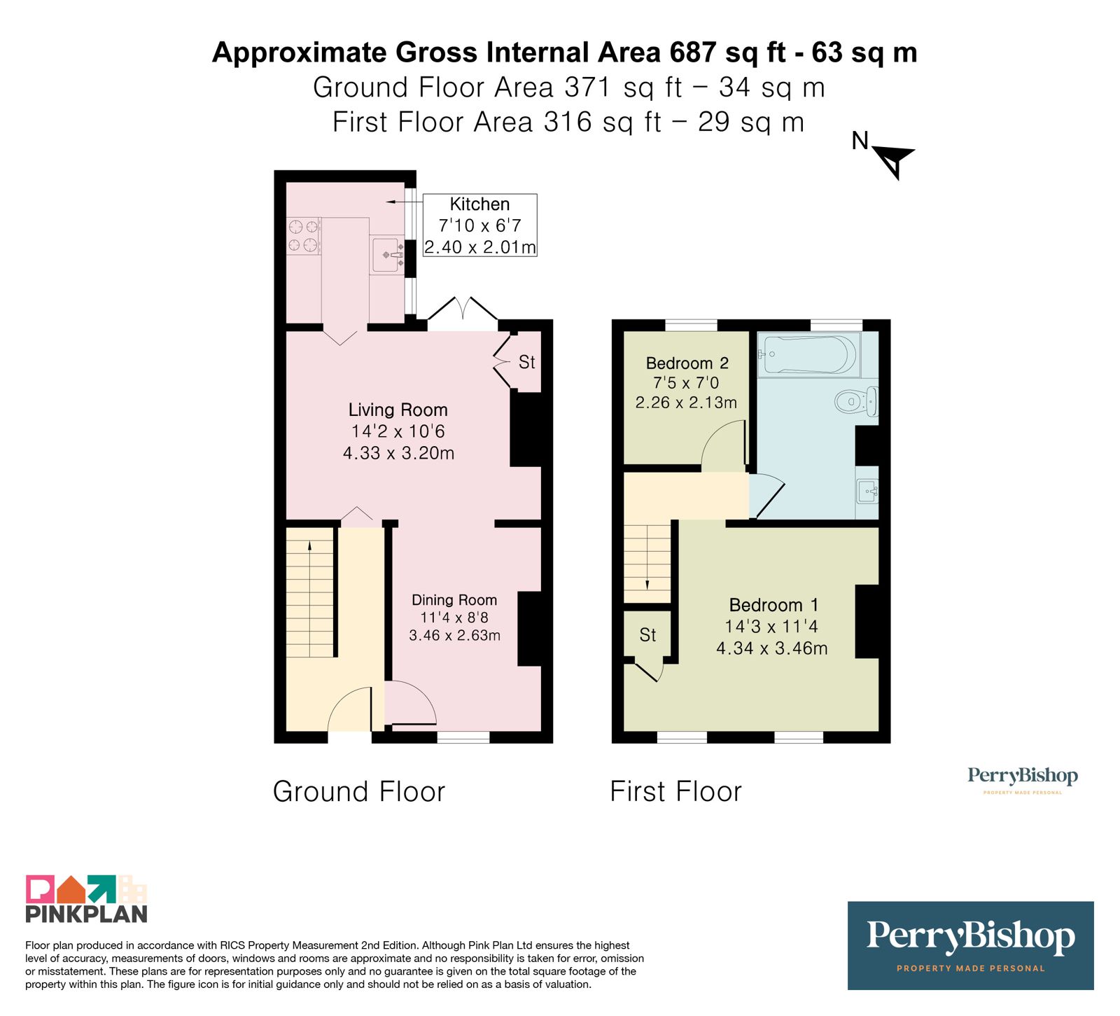 Property EPC 1