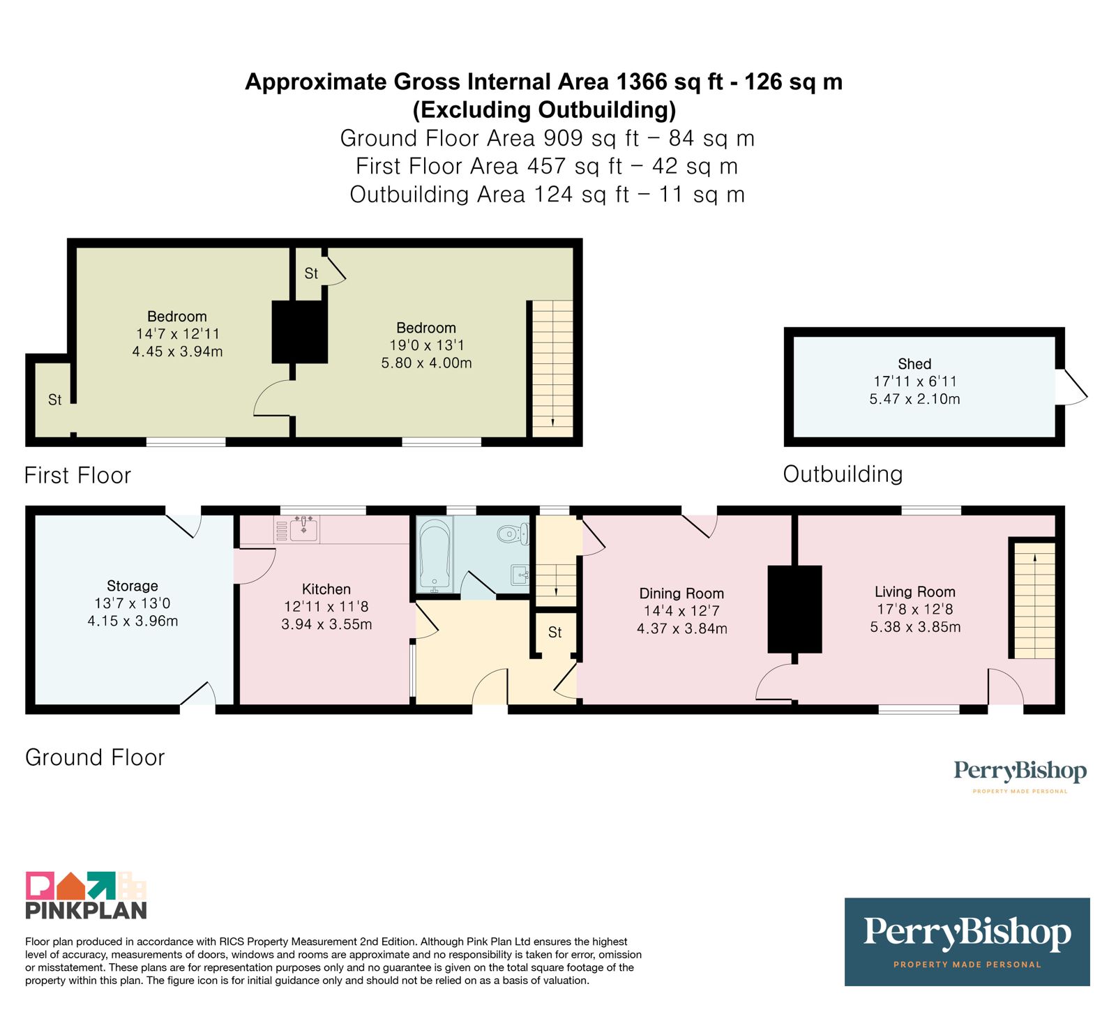Property EPC 1