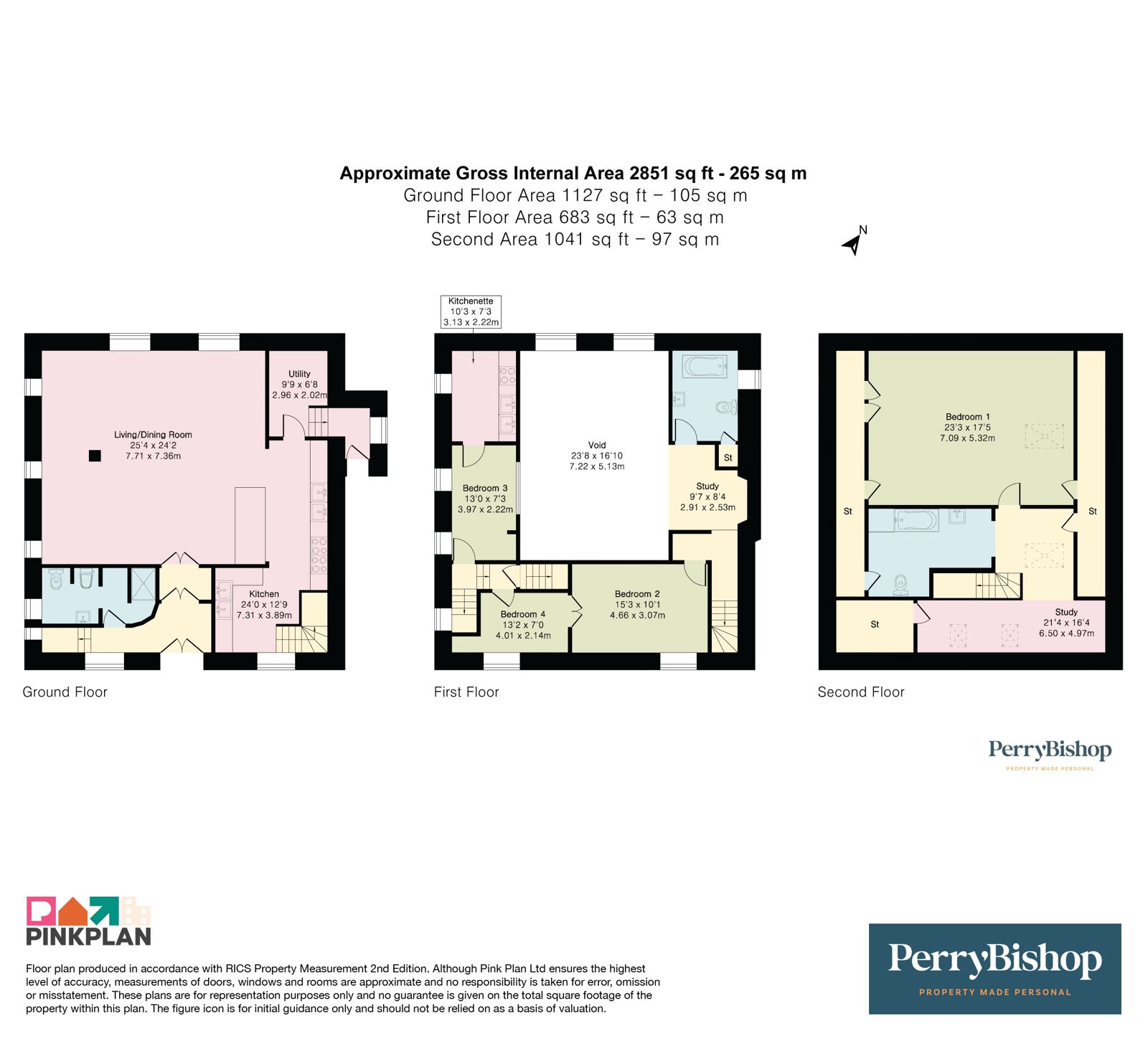 Property EPC 1
