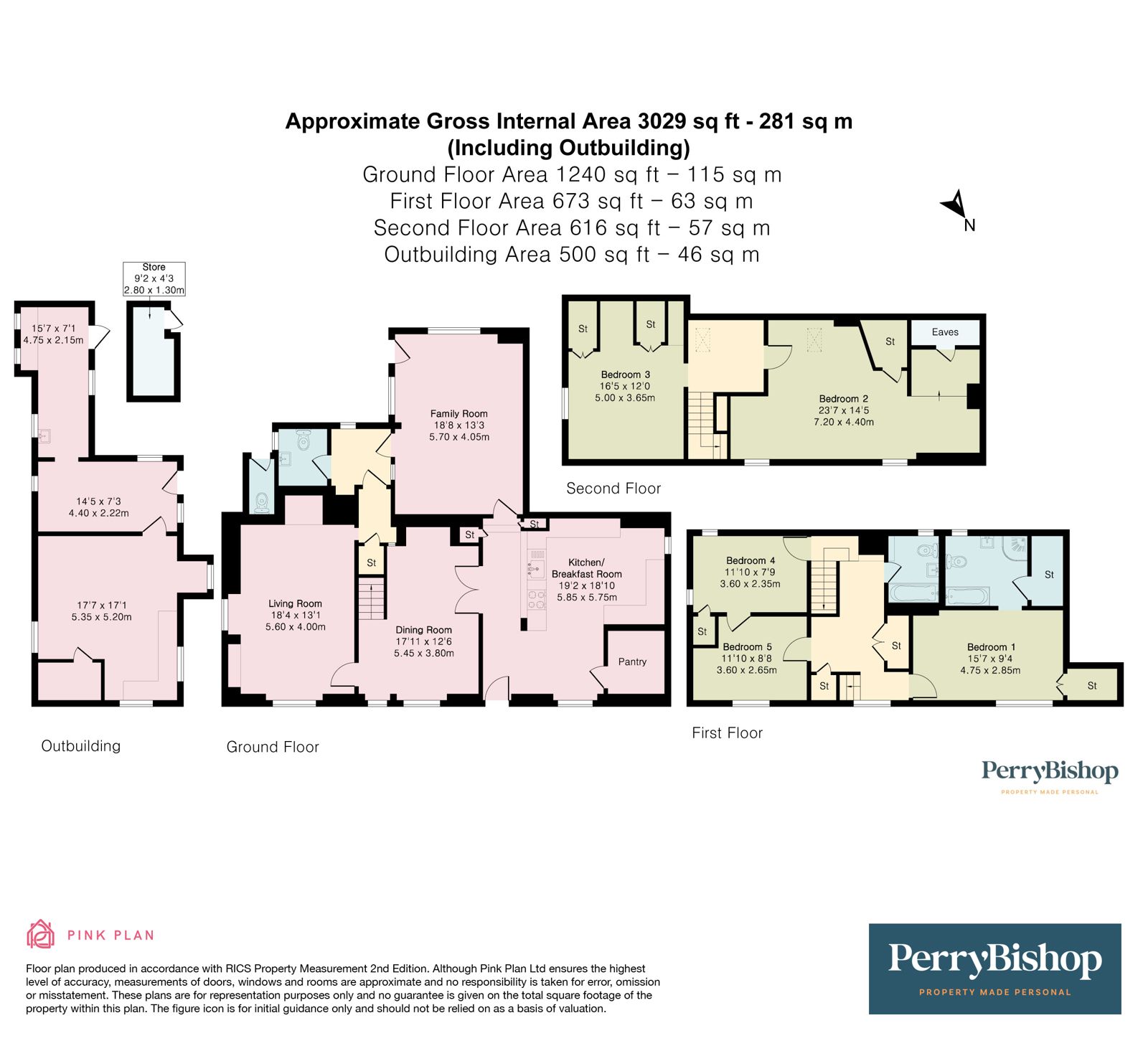 Property EPC 1