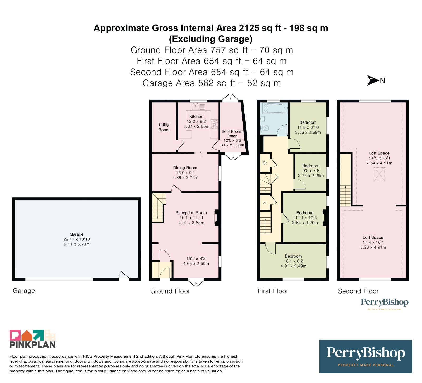 Property EPC 1