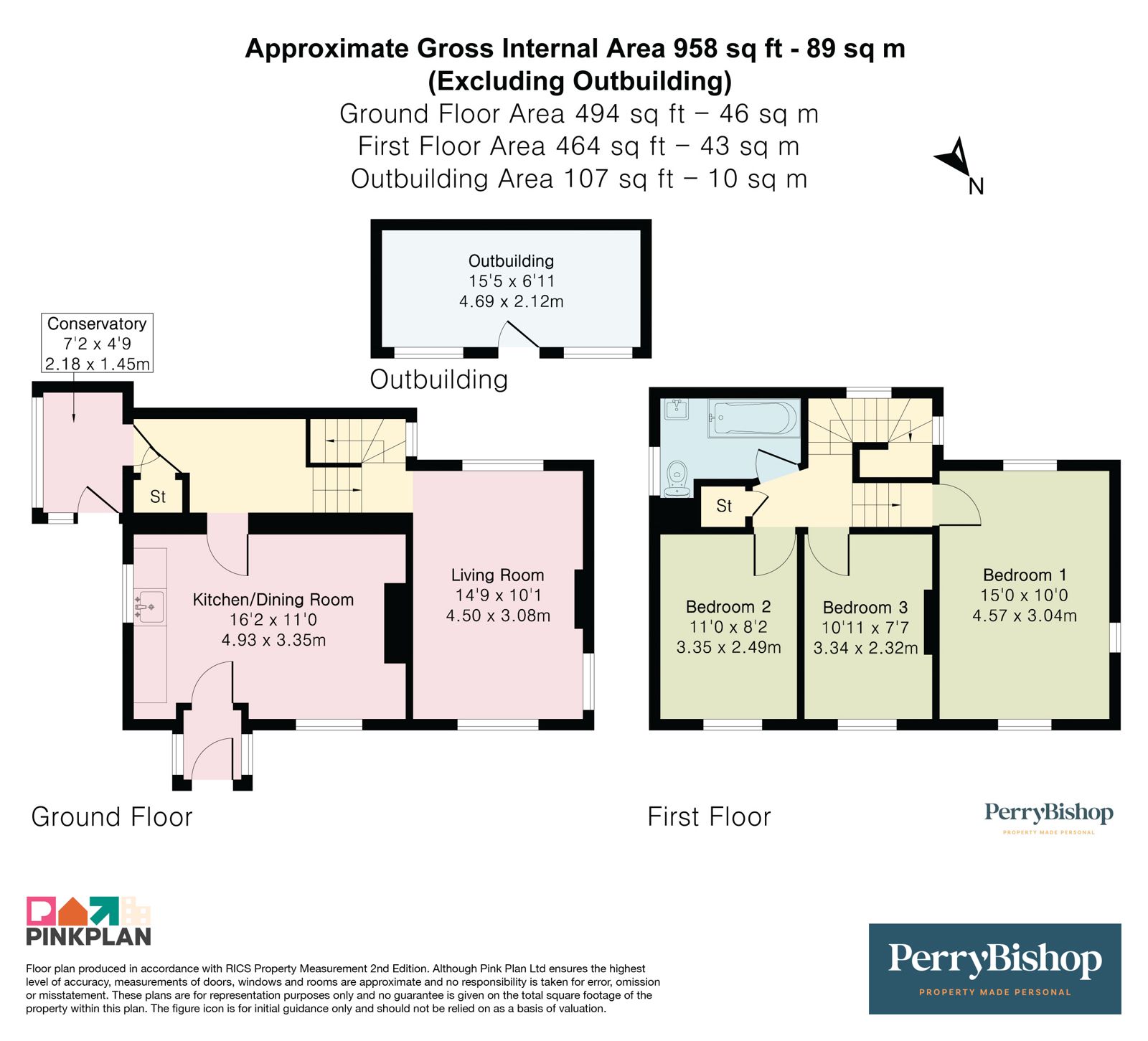 Property EPC 1
