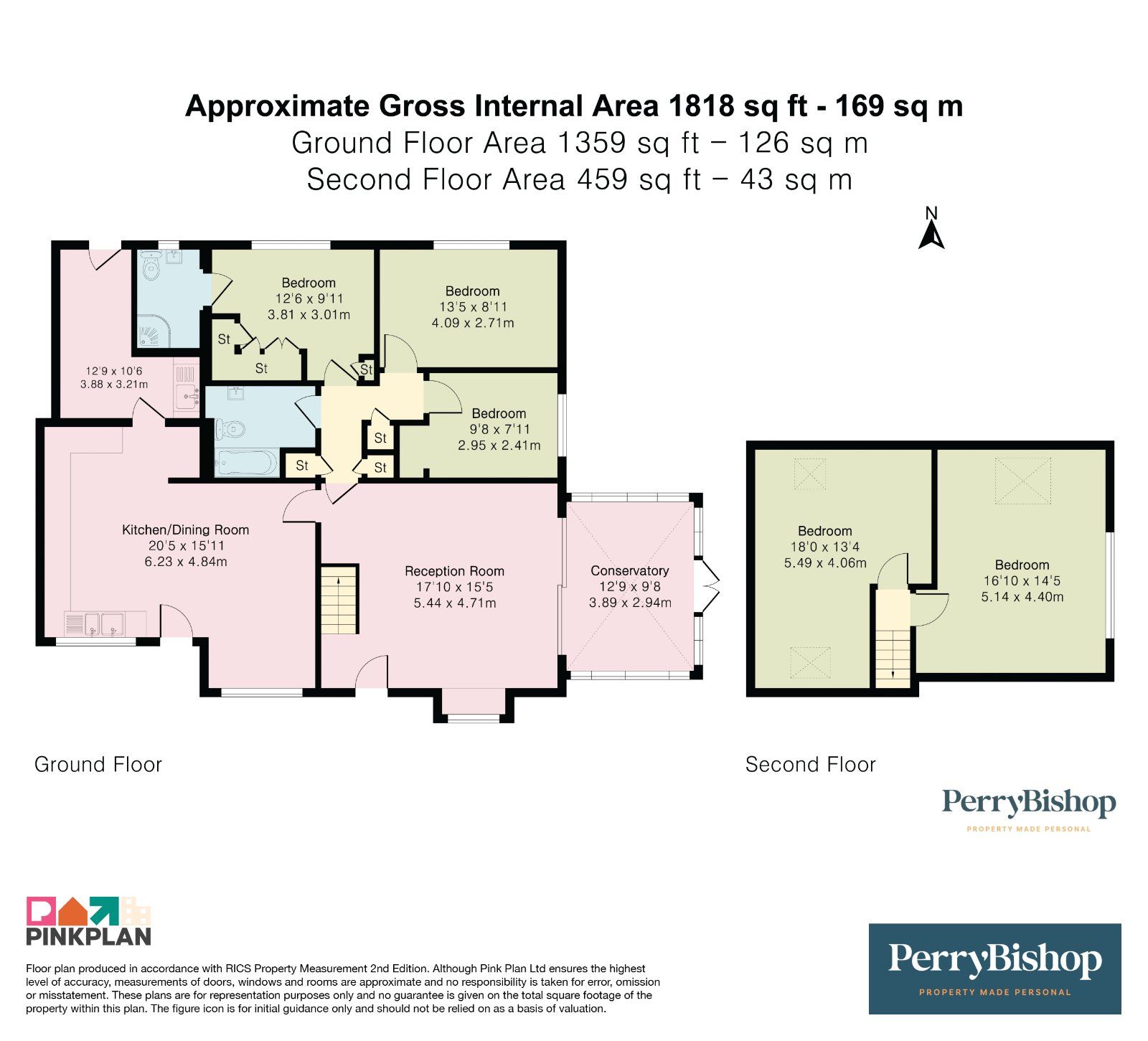 Property EPC 1