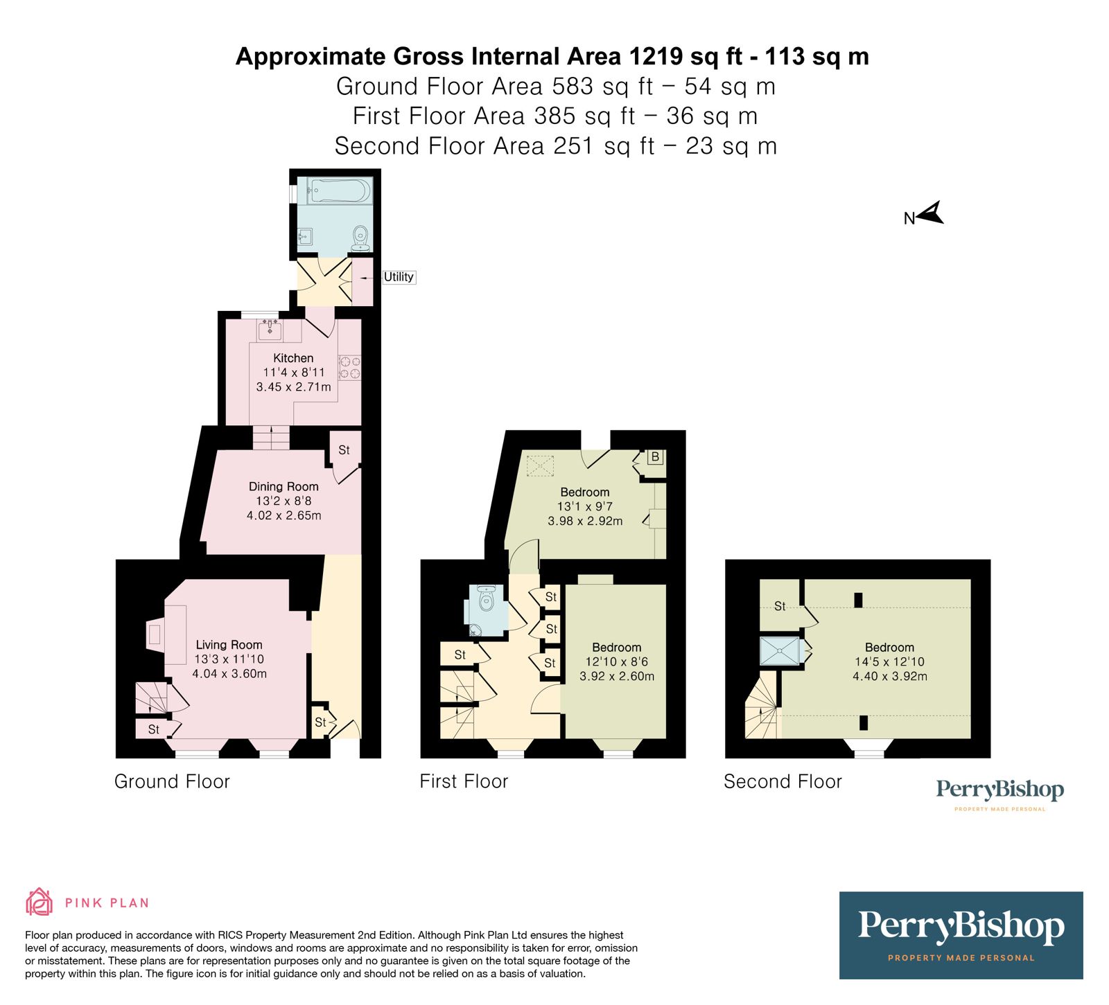 Property EPC 1