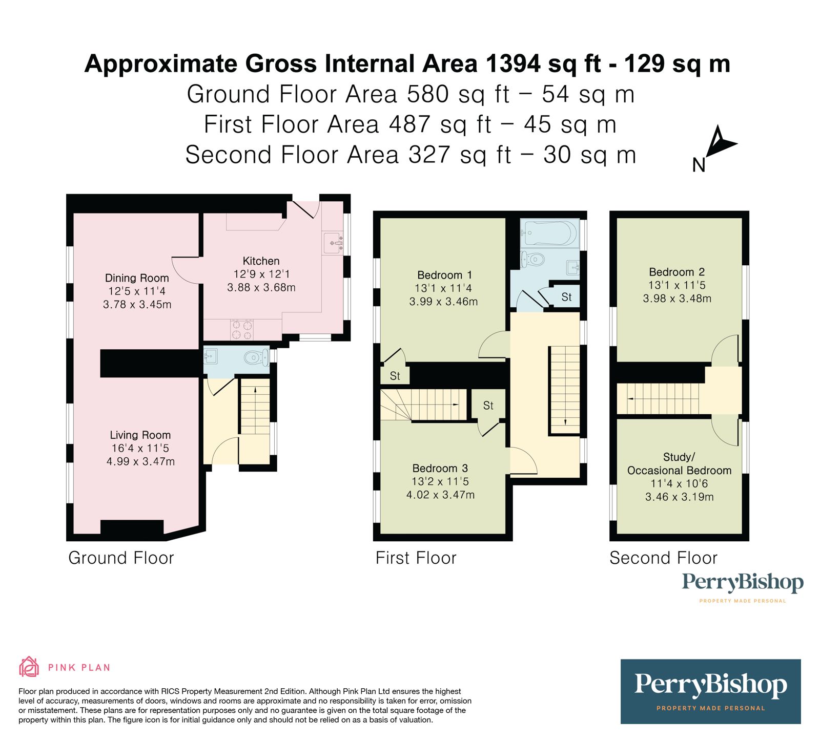 Property EPC 1