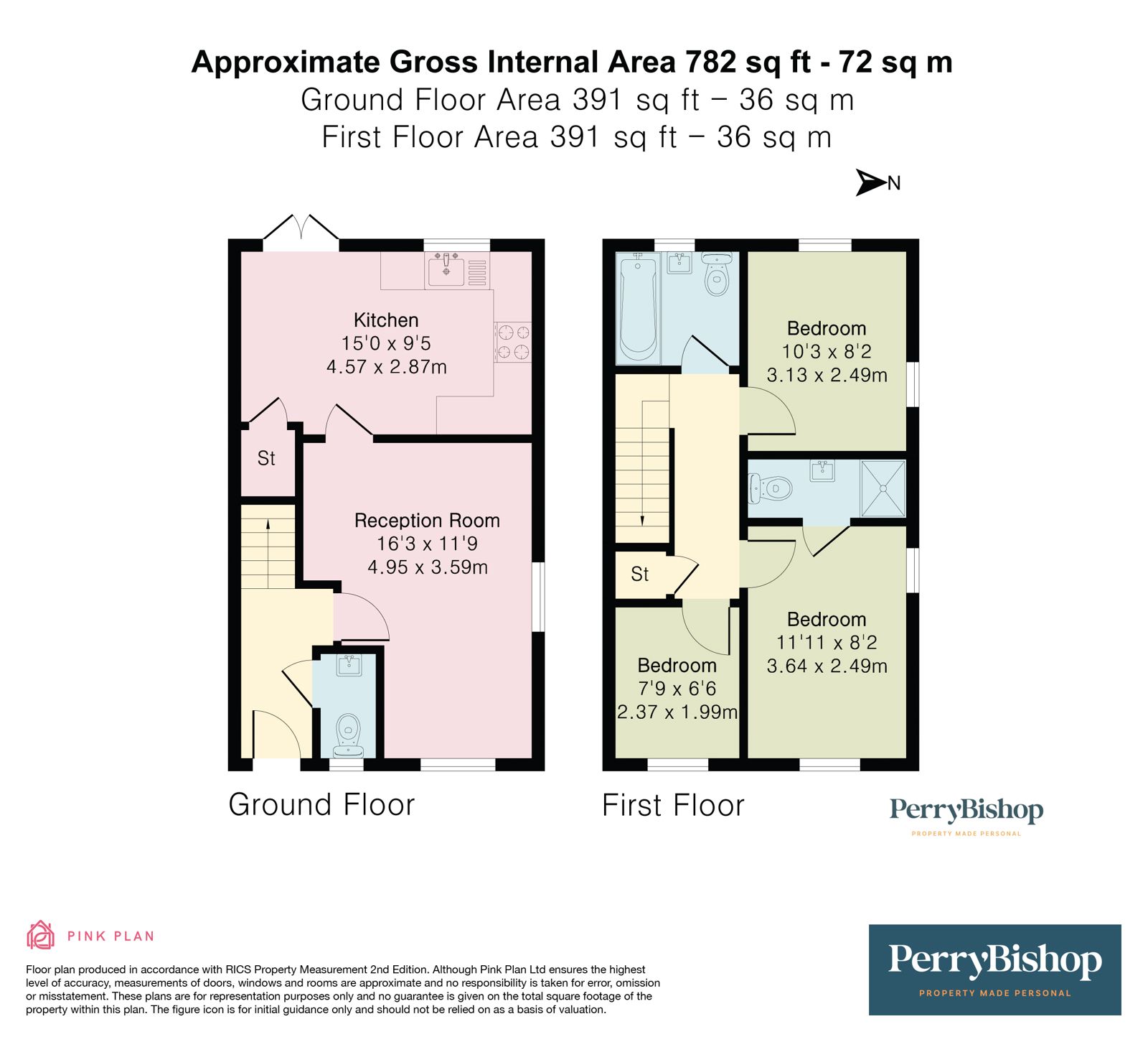 Property EPC 1
