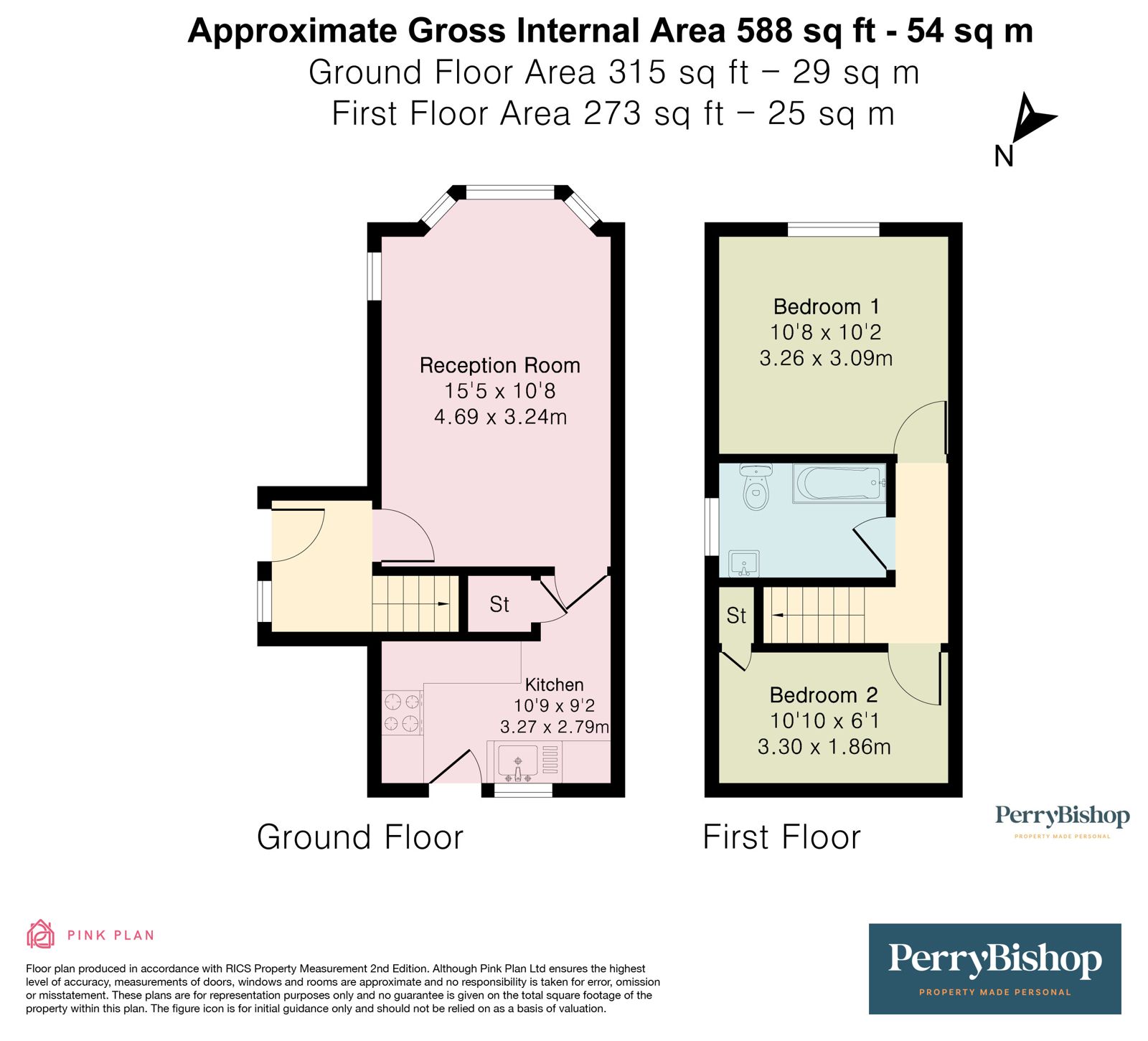 Property EPC 1