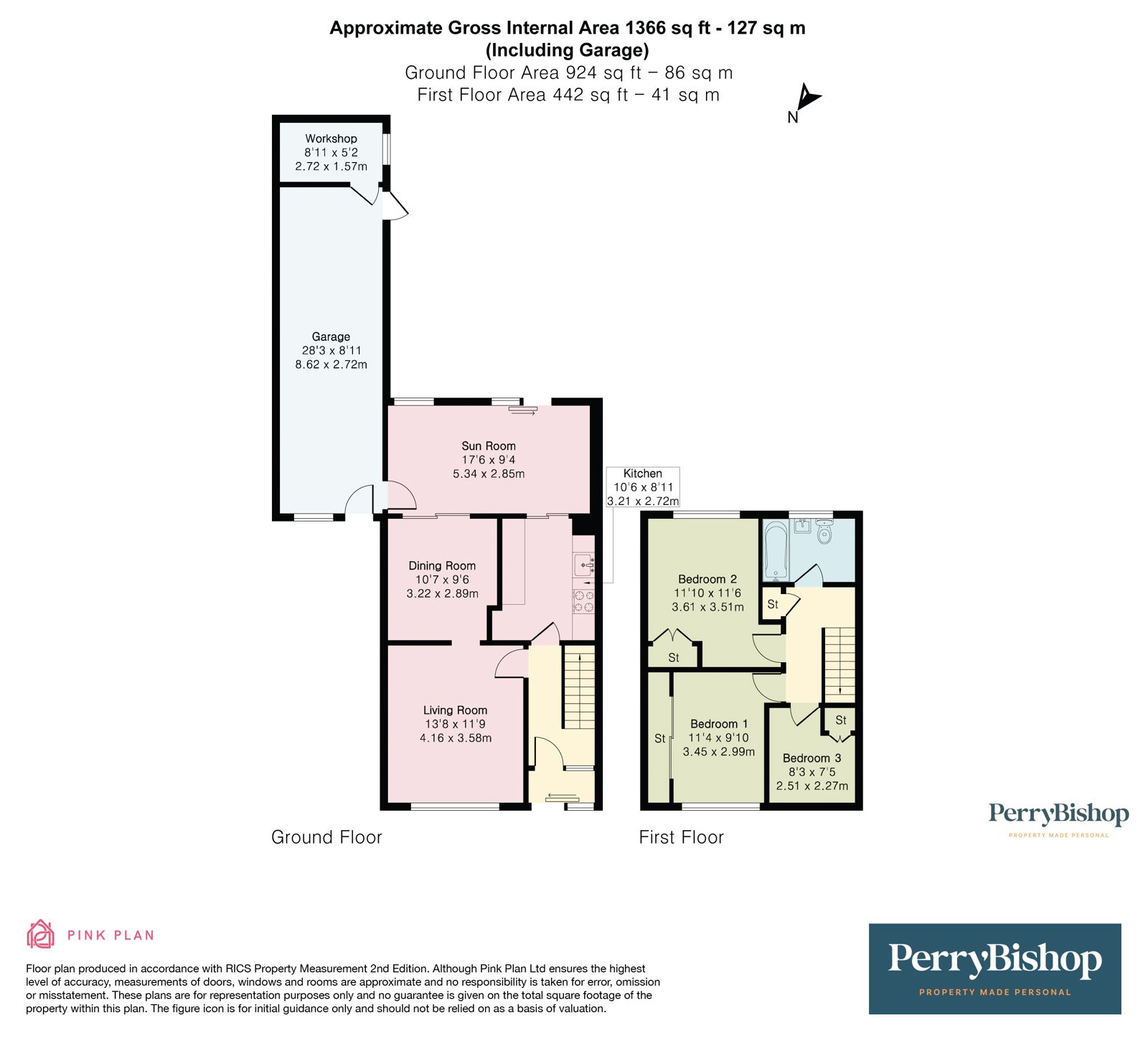 Property EPC 1