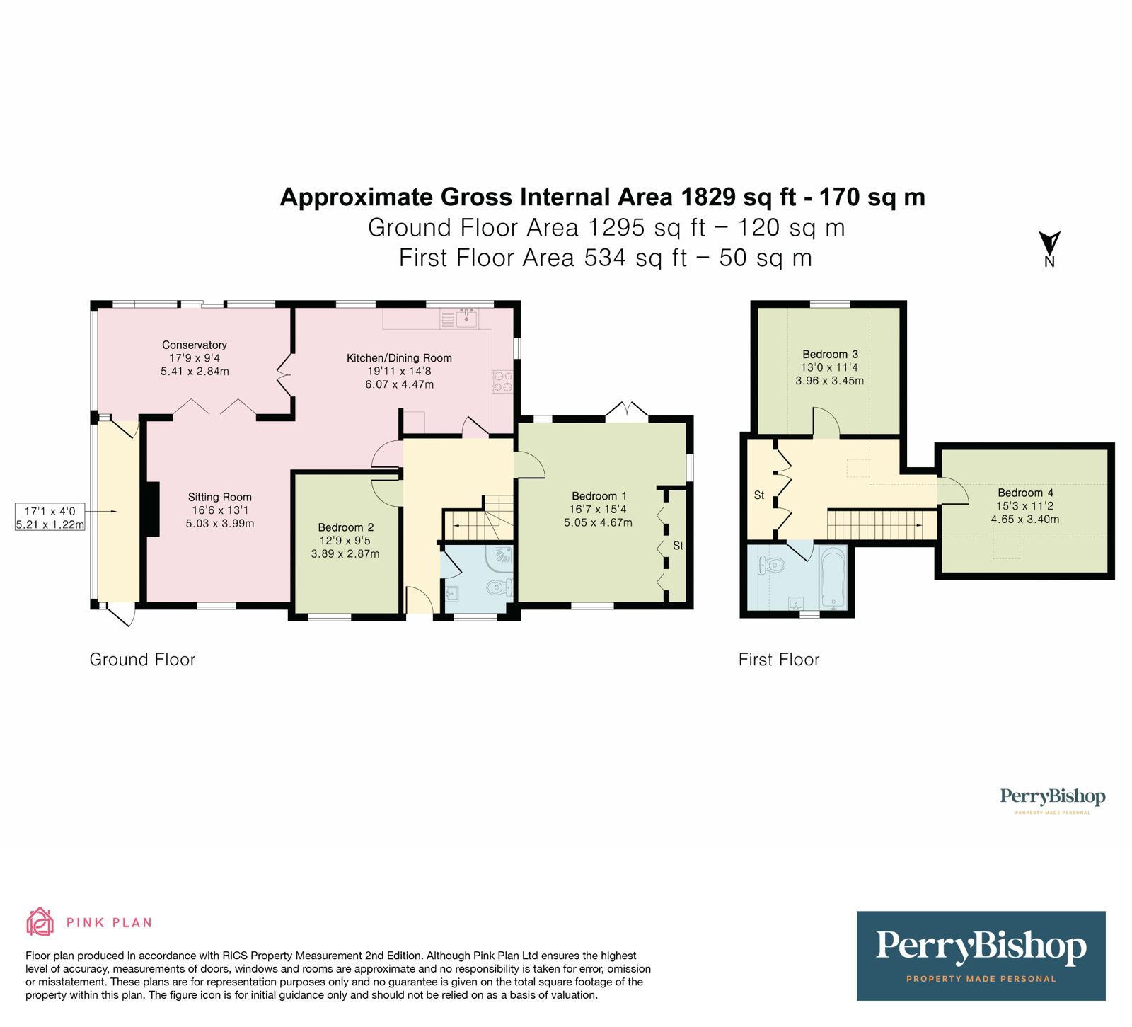 Property EPC 1