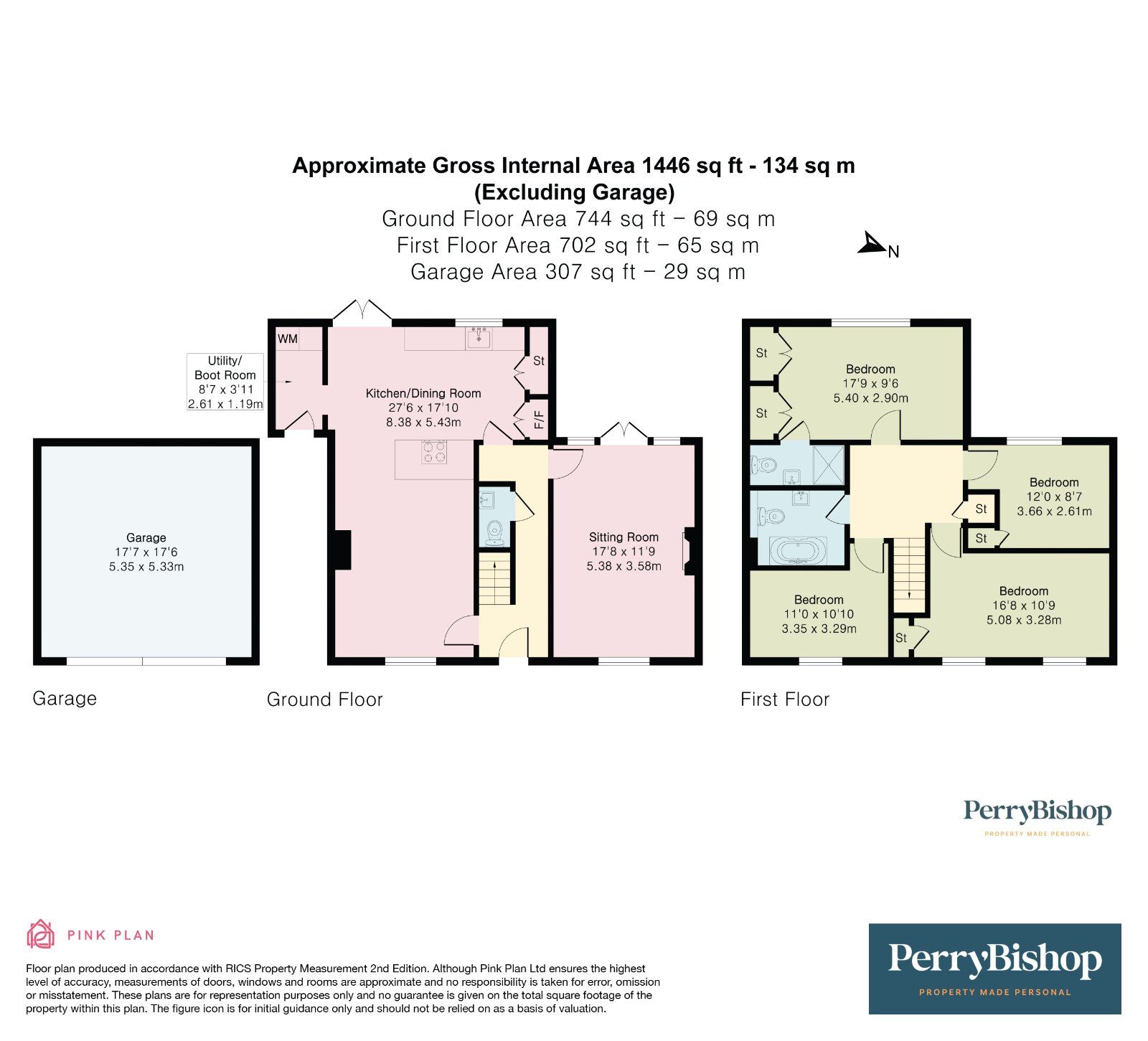 Property EPC 1