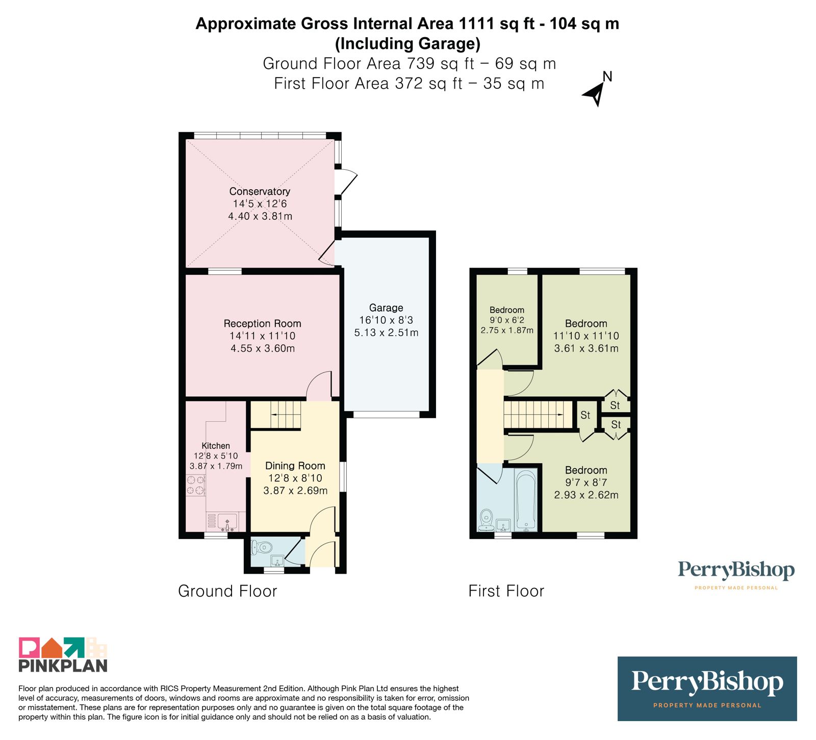 Property EPC 1