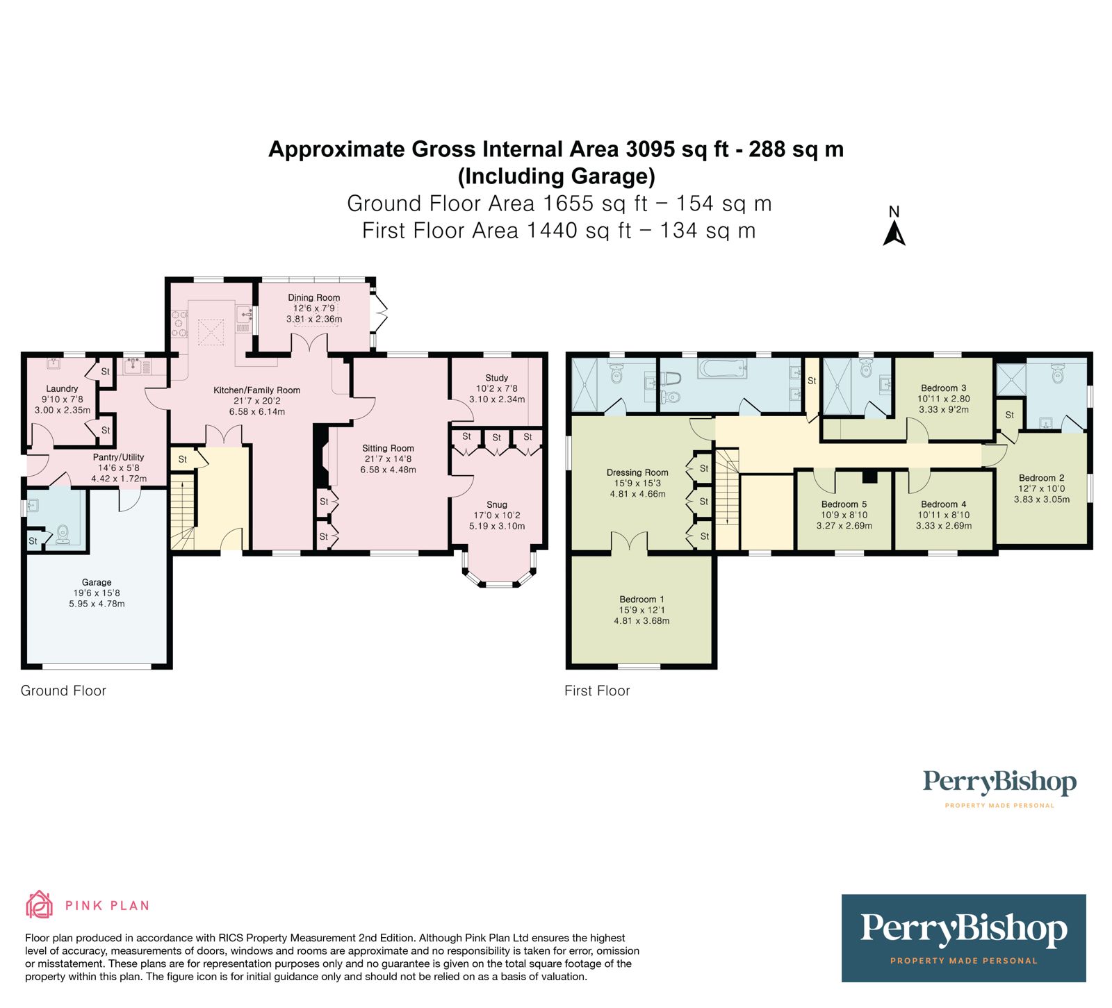 Property EPC 1
