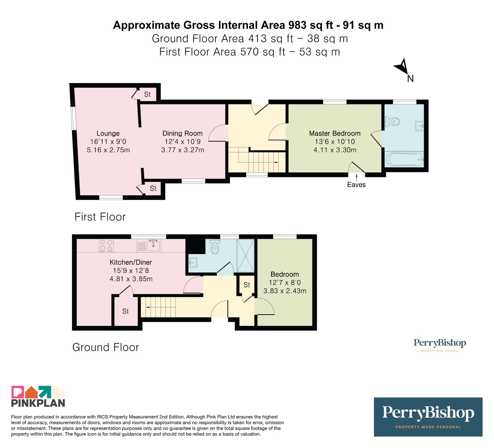 Property EPC 1