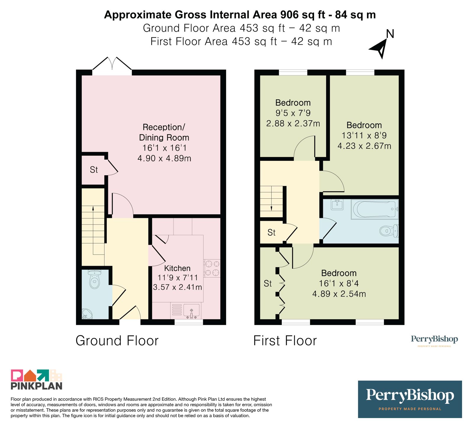 Property EPC 1