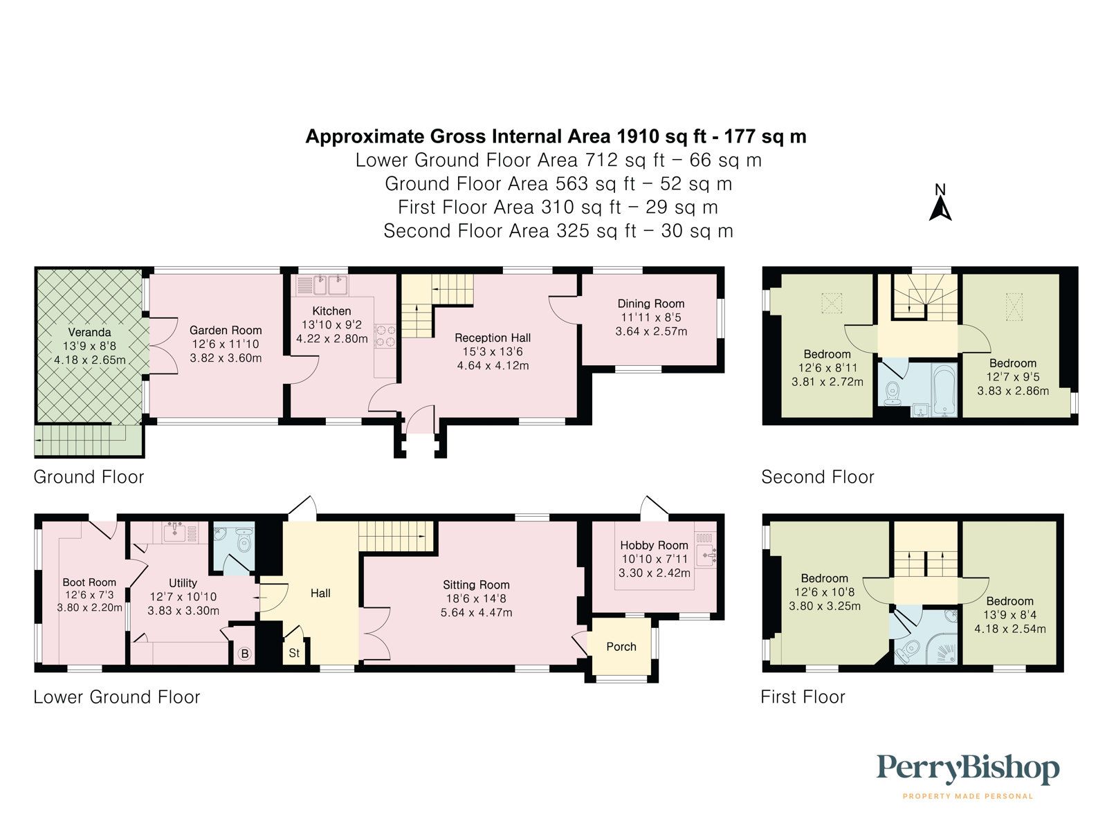 Property EPC 1