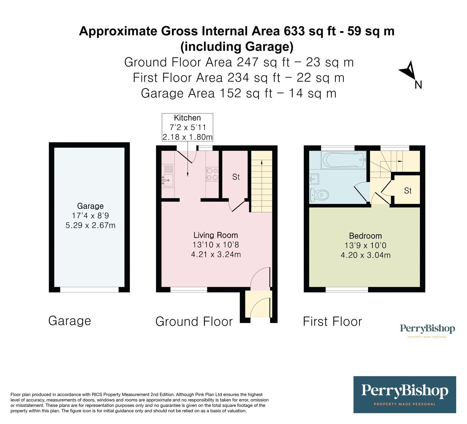 Property EPC 1