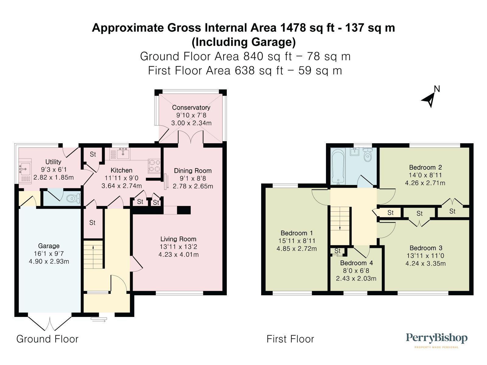 Property EPC 2