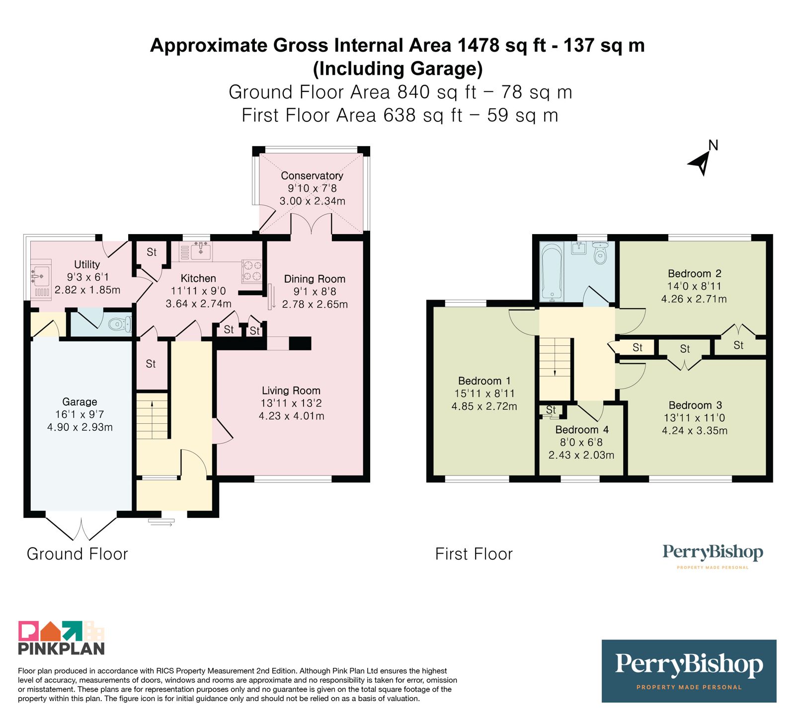 Property EPC 1